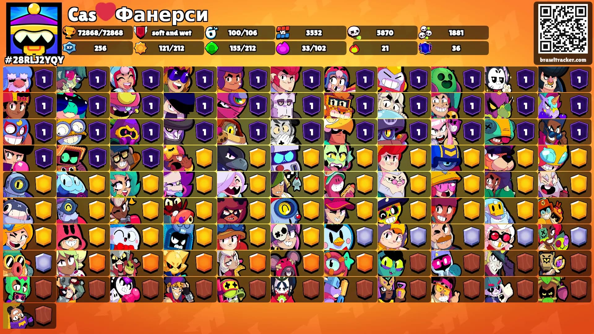 Cas❤️Фанерси's Ranks