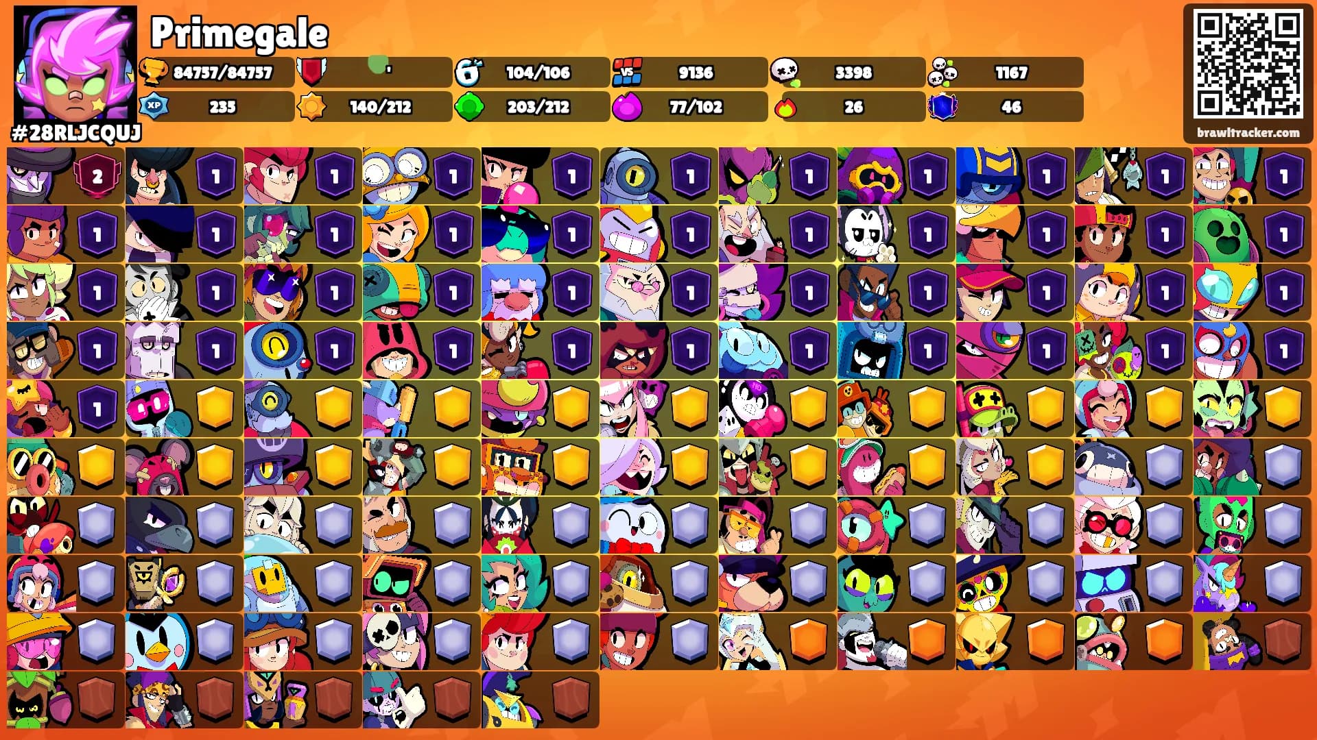 Primegale's Ranks