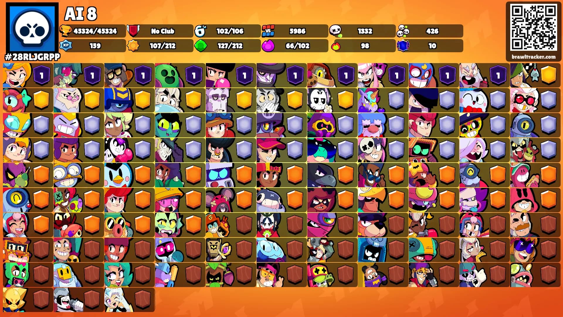 AI 8's Ranks