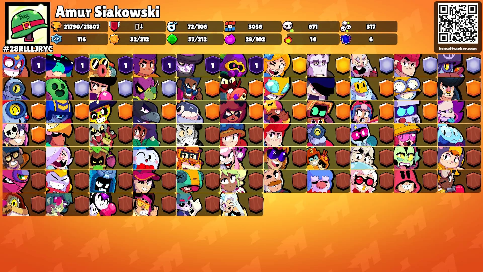 Amur Siakowski's Ranks