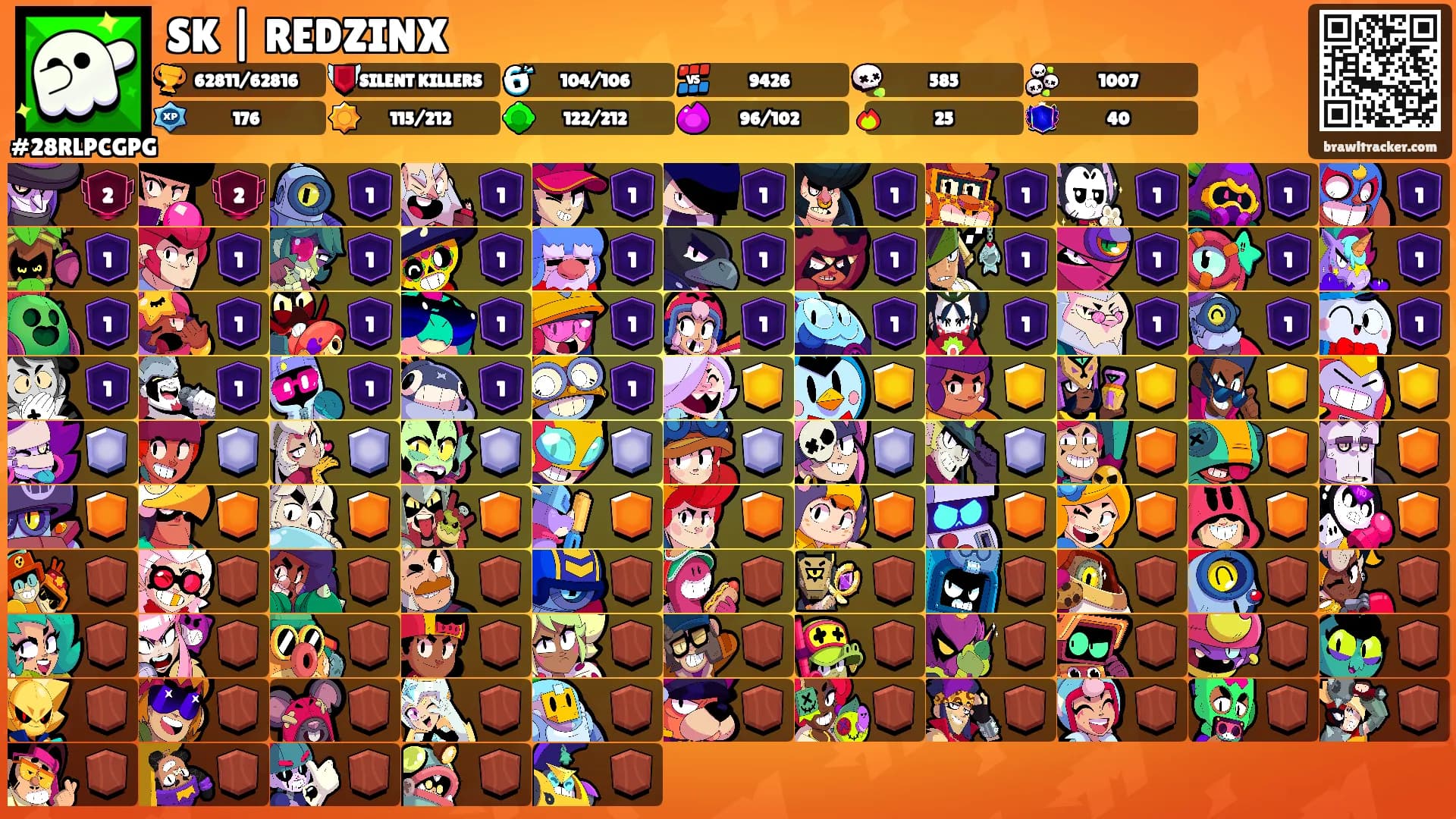 SK | REDZINX's Ranks