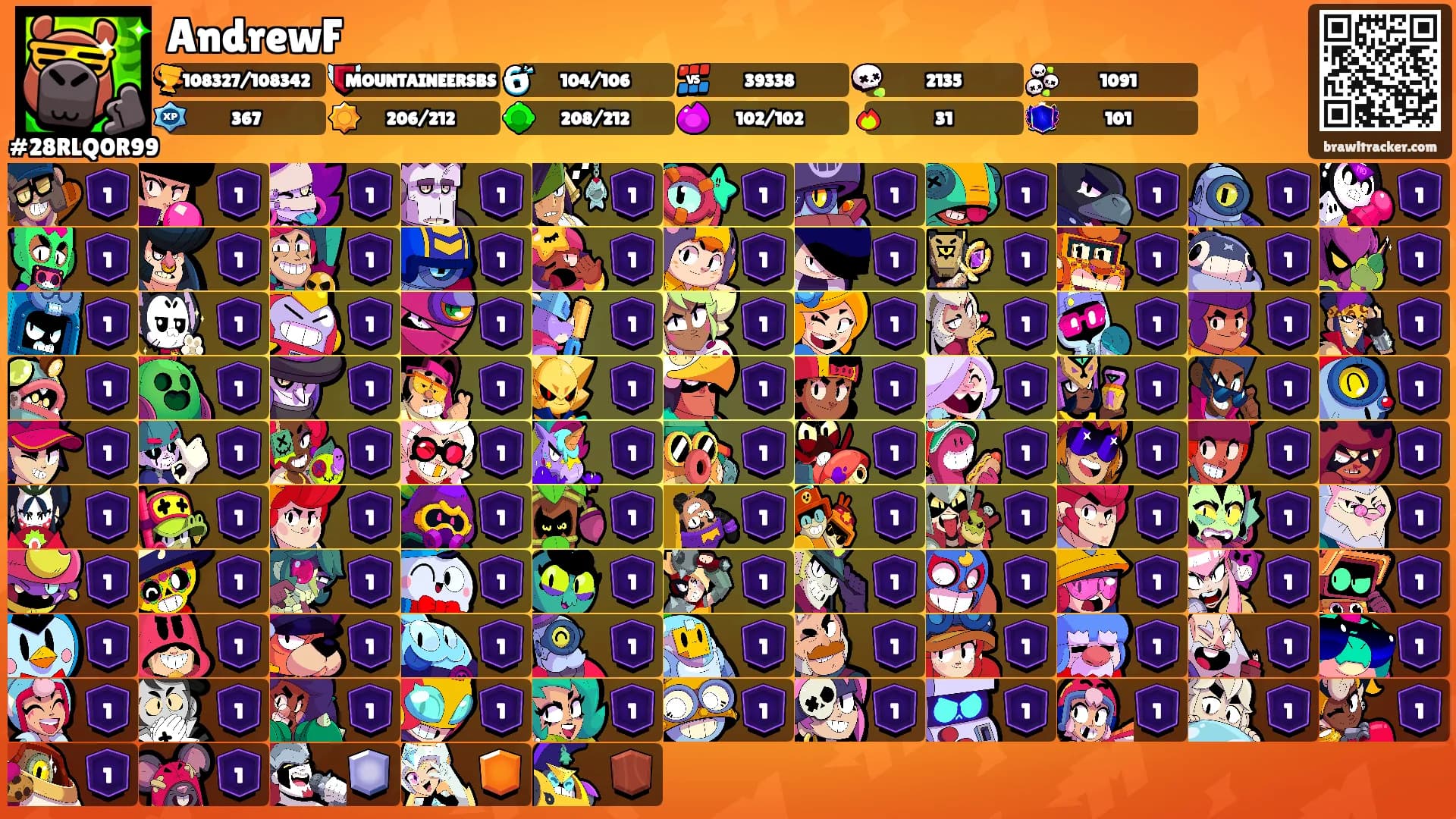 AndrewF's Ranks