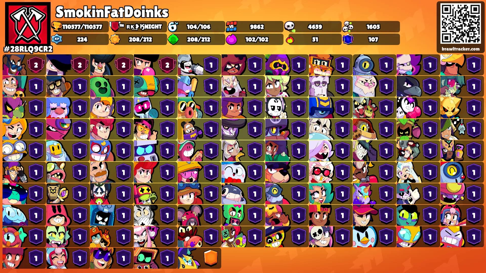 SmokinFatDoinks's Ranks