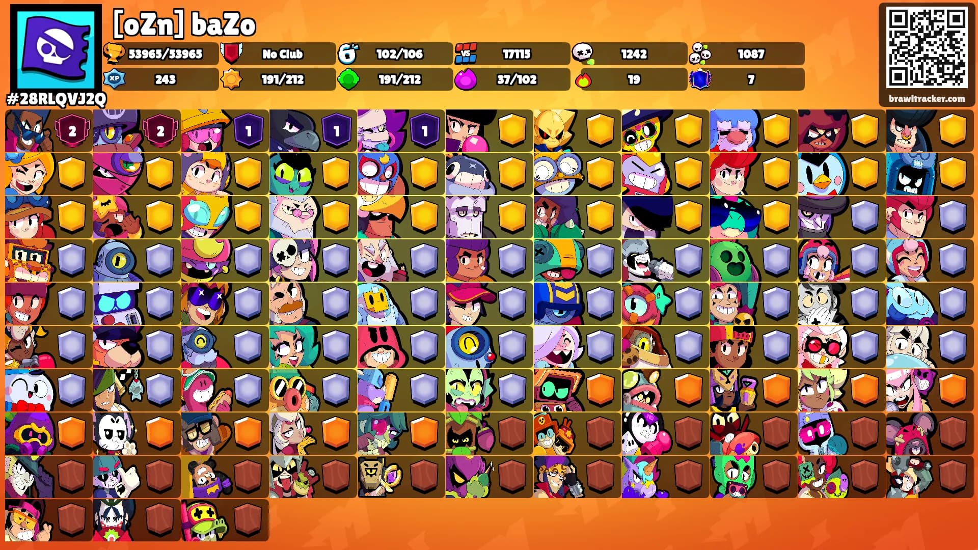 [oZn] baZo's Ranks