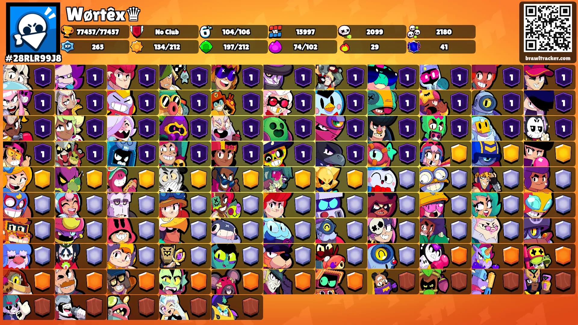 Wørtêx♛'s Ranks