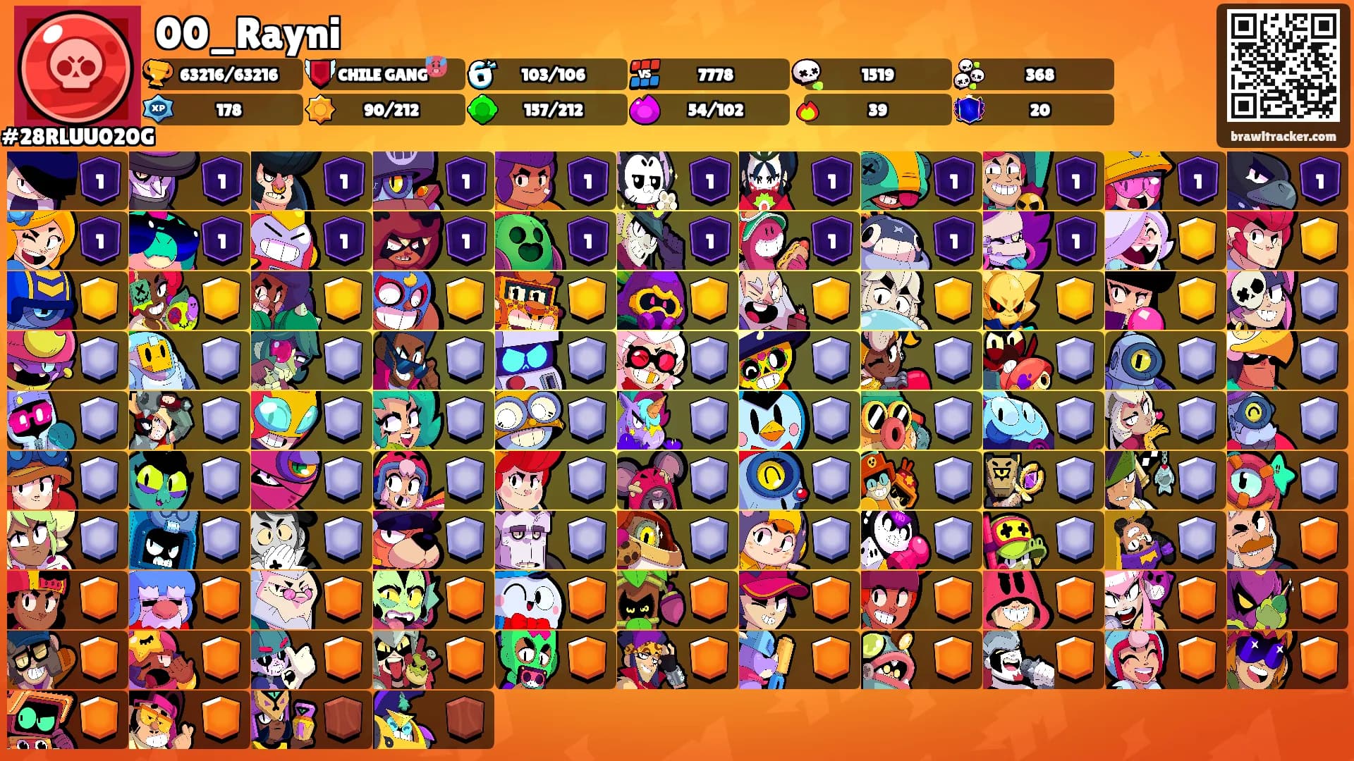 00_Rayni's Ranks