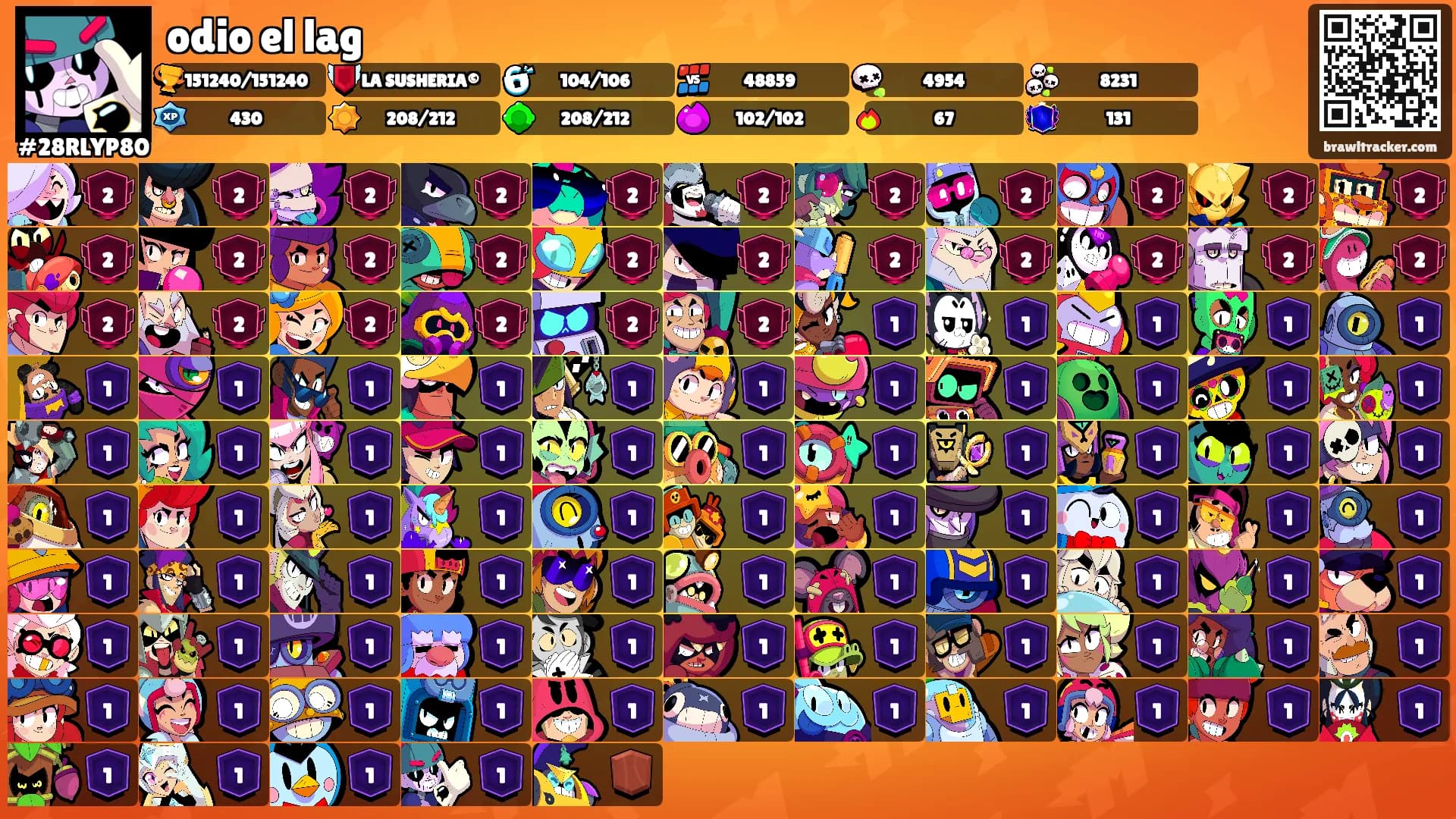 odio el lag's Ranks