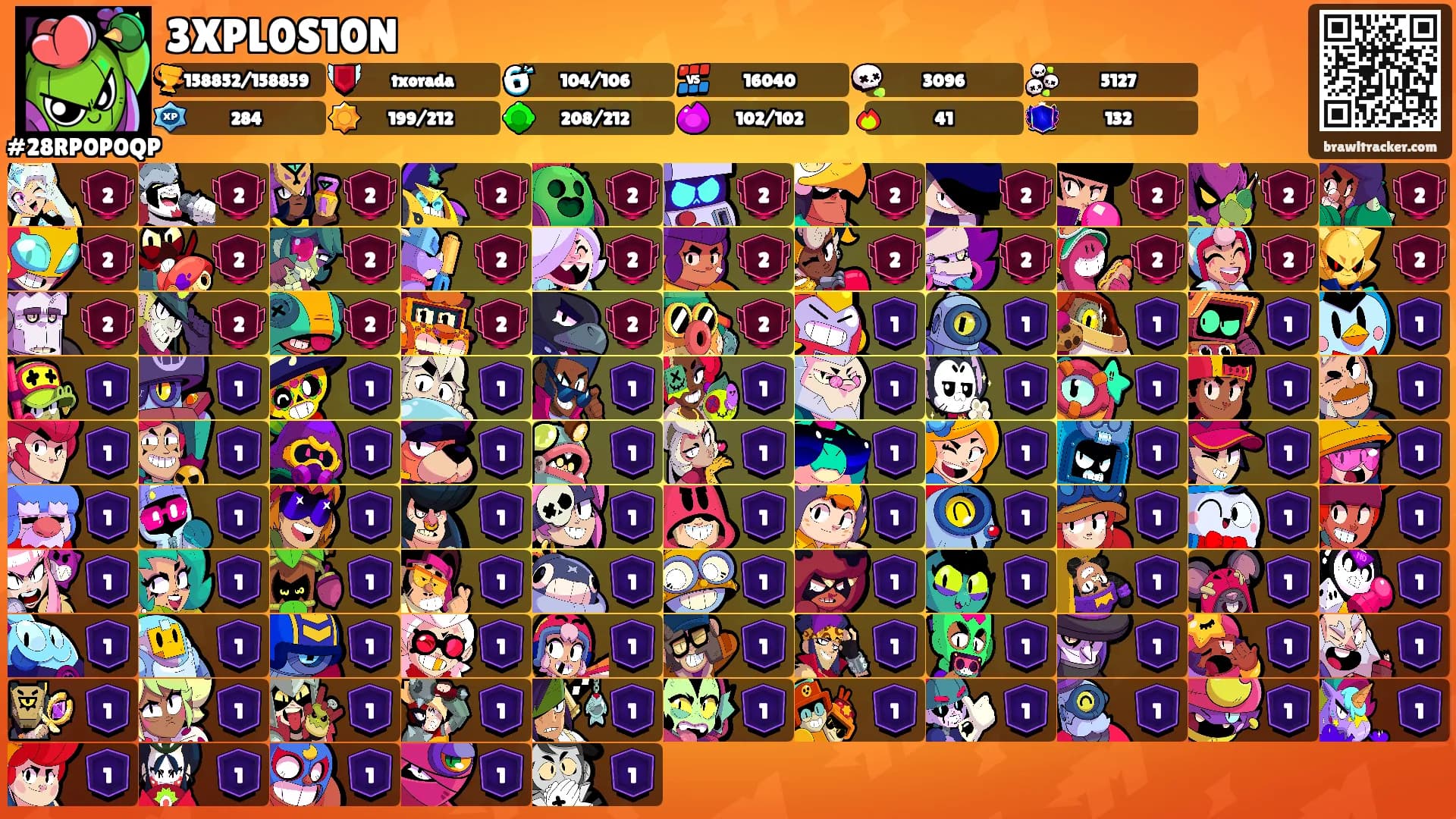 3XPL0S10N's Ranks