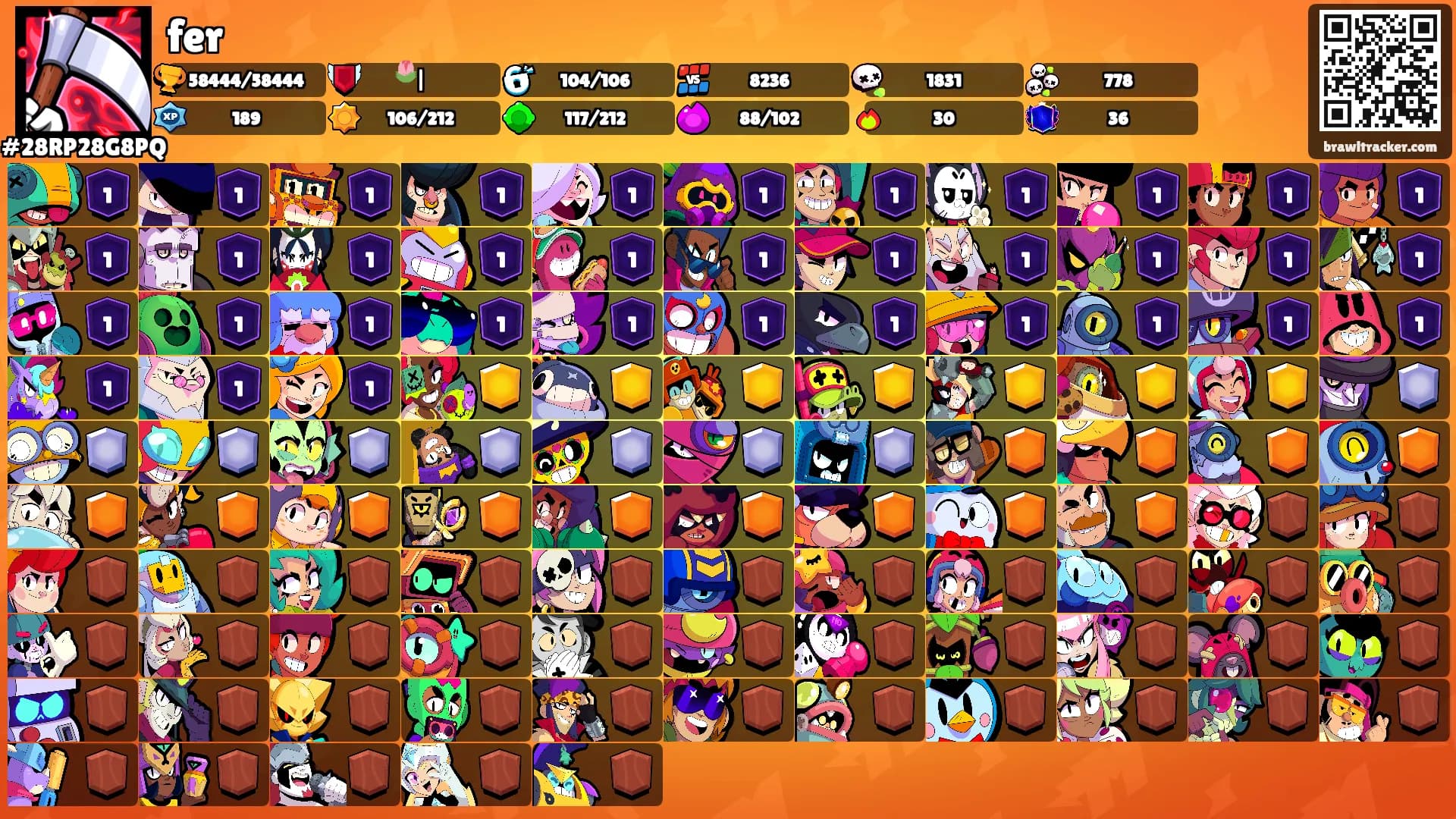 fer's Ranks