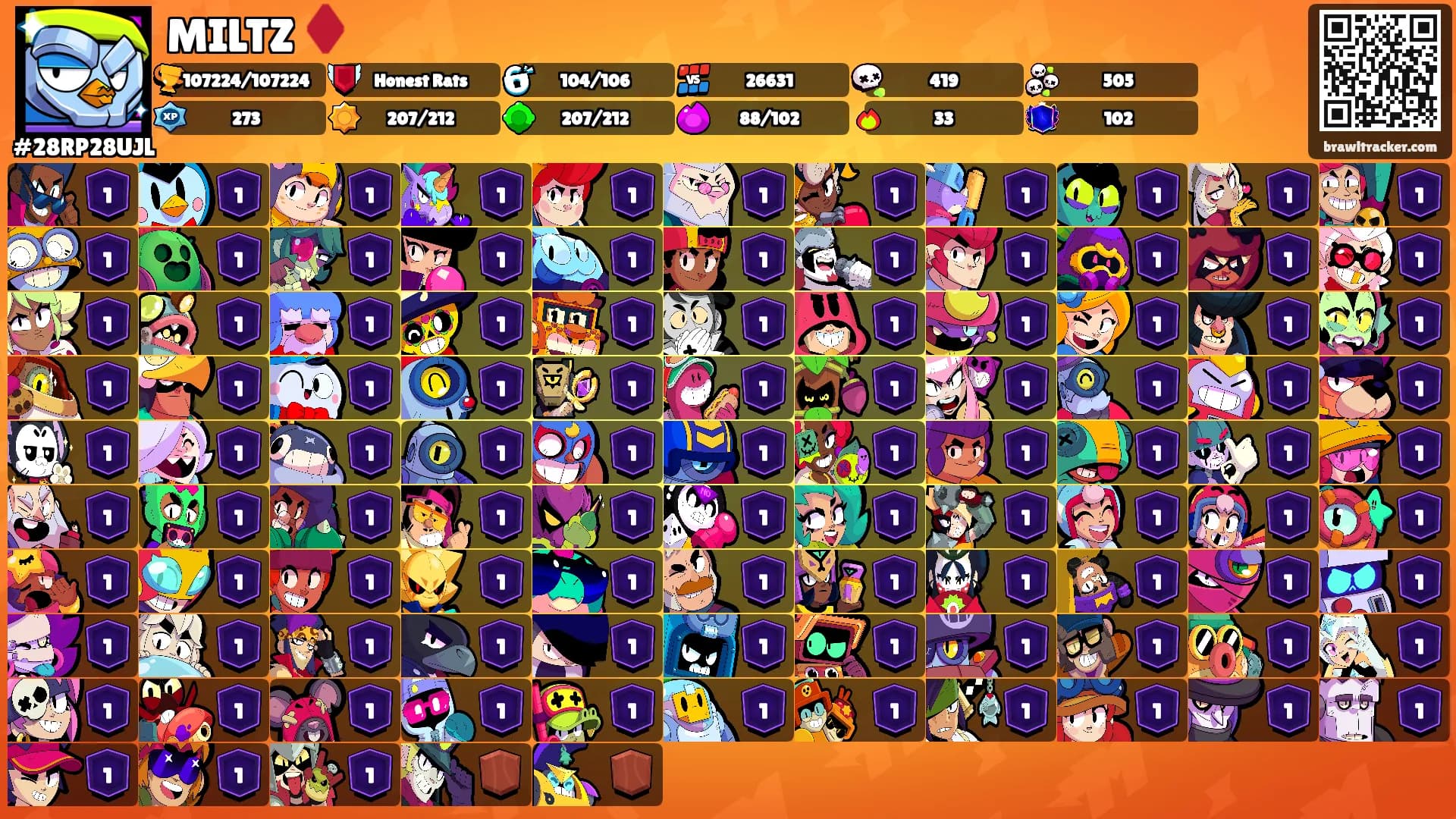 MILTZ ♦️'s Ranks
