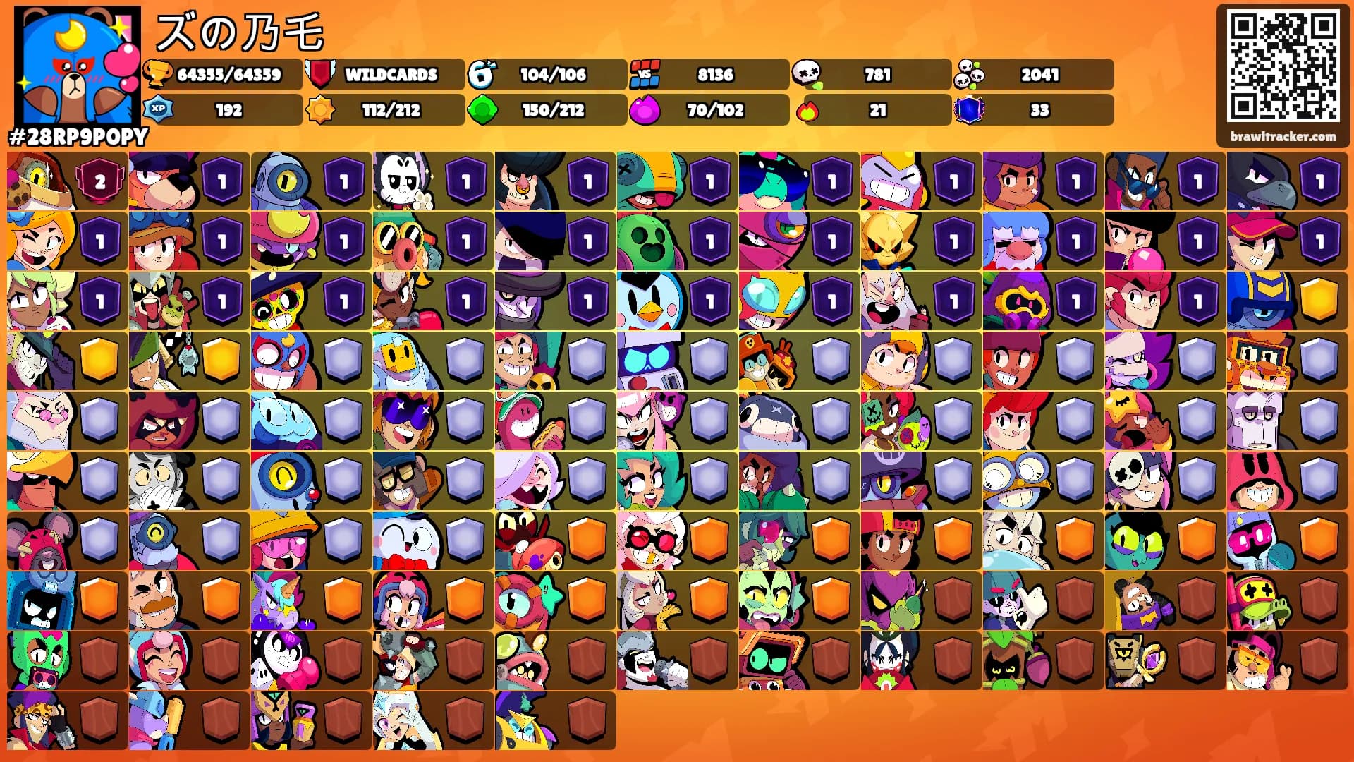ズの乃乇's Ranks