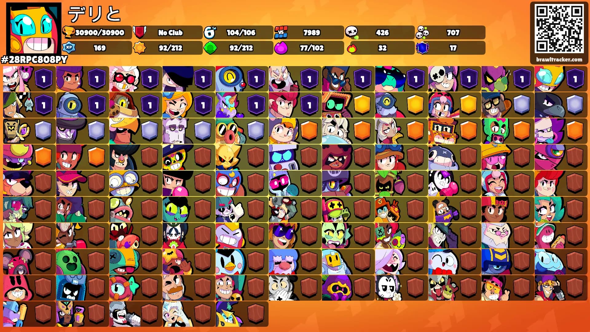 デリと's Ranks