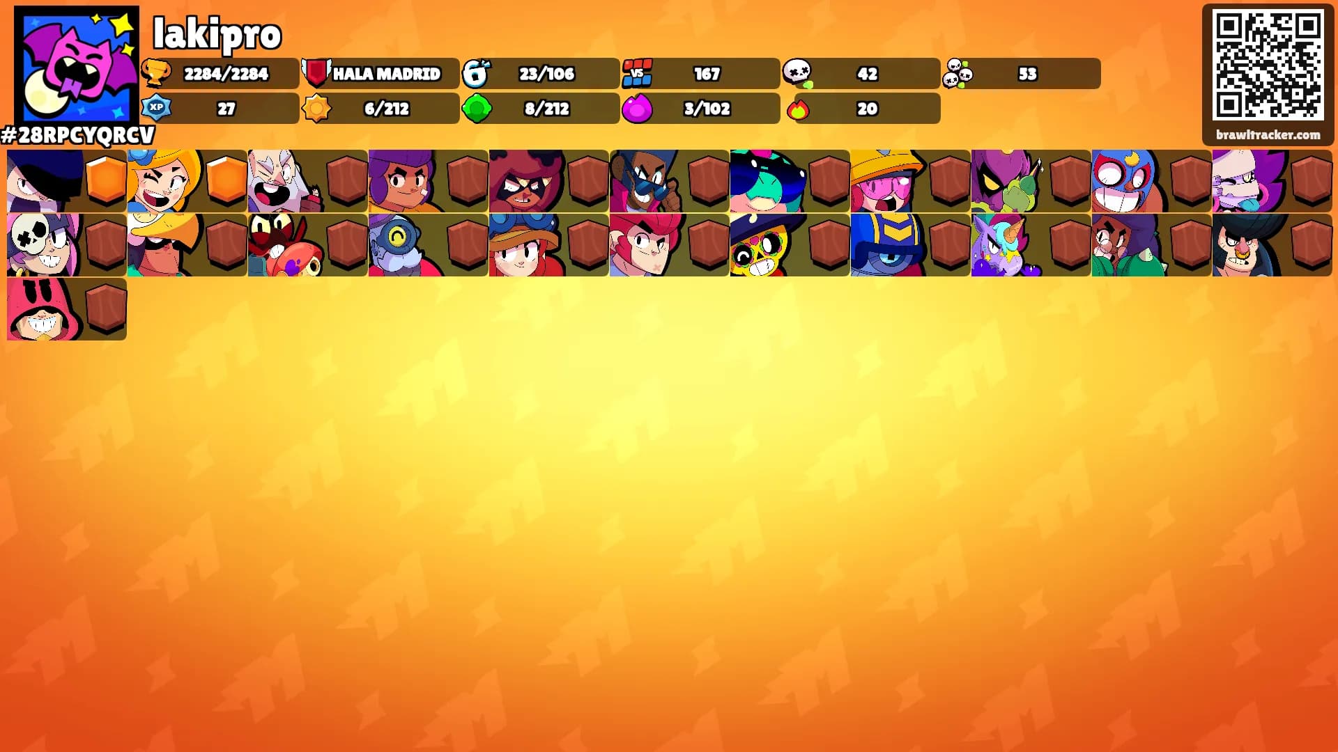 lakipro's Ranks