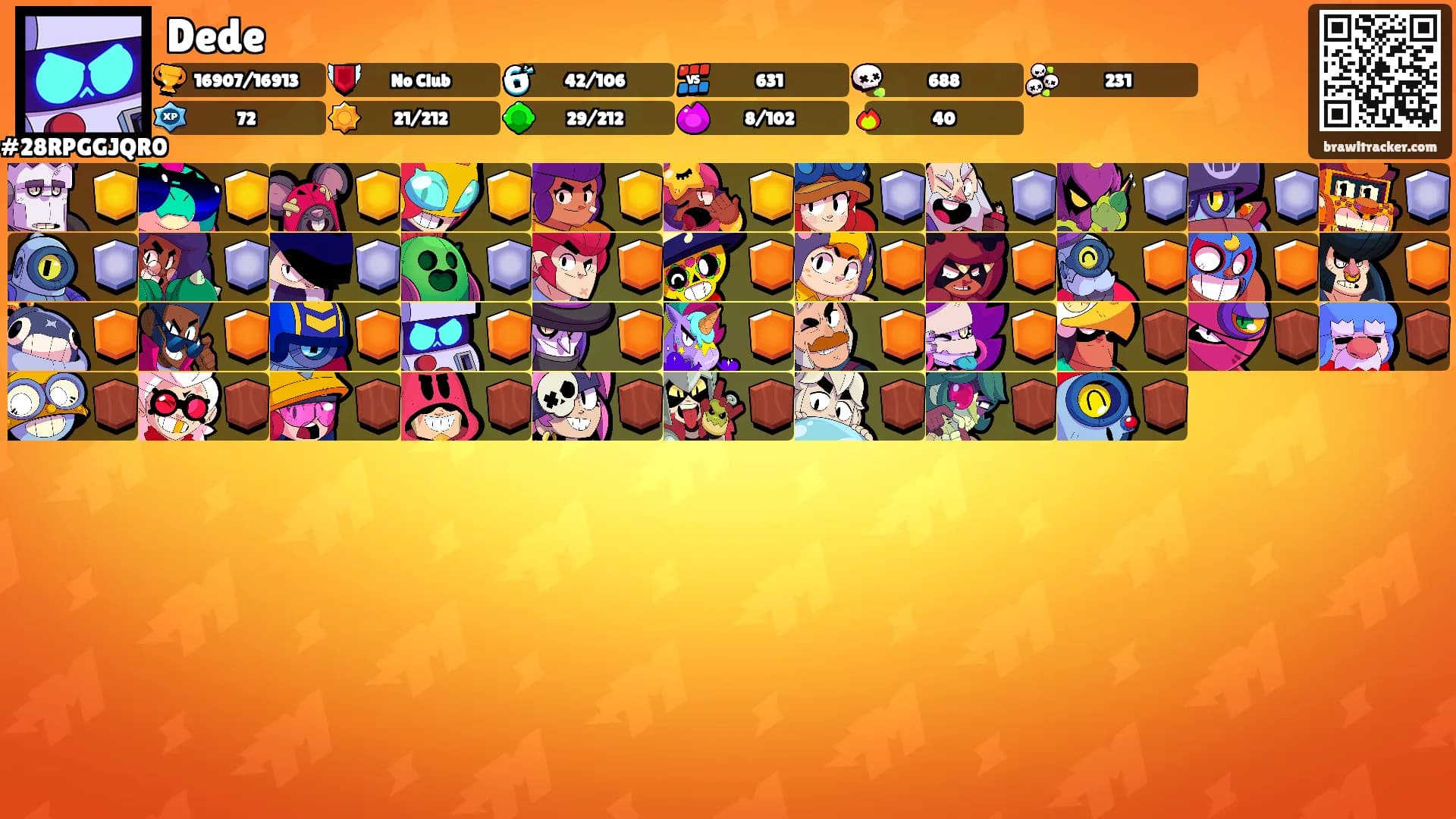 Dede's Ranks