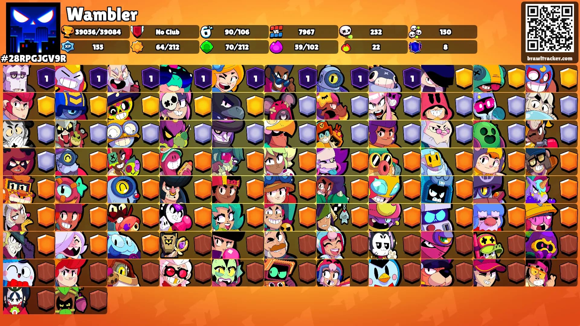 Wambler's Ranks