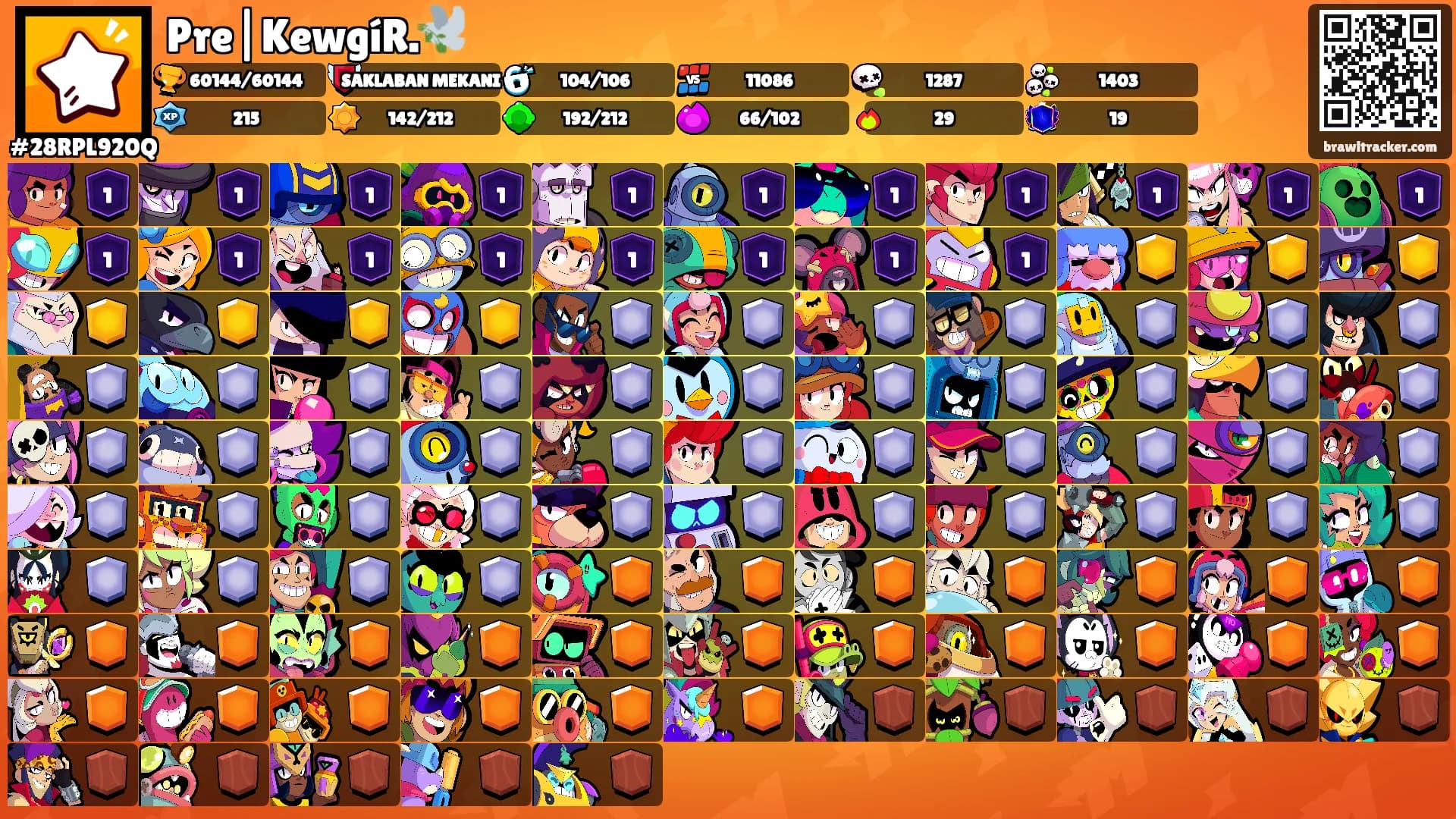 Pre|KewgíR.🕊️'s Ranks