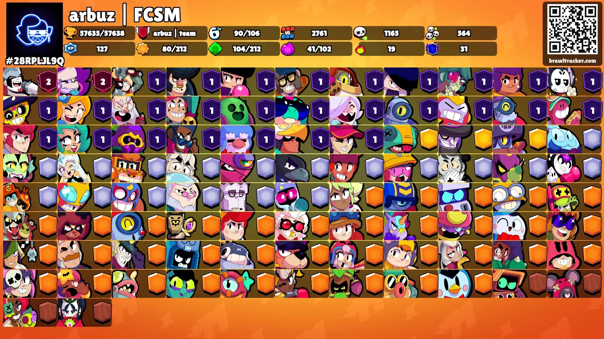 arbuz | FCSM's Ranks