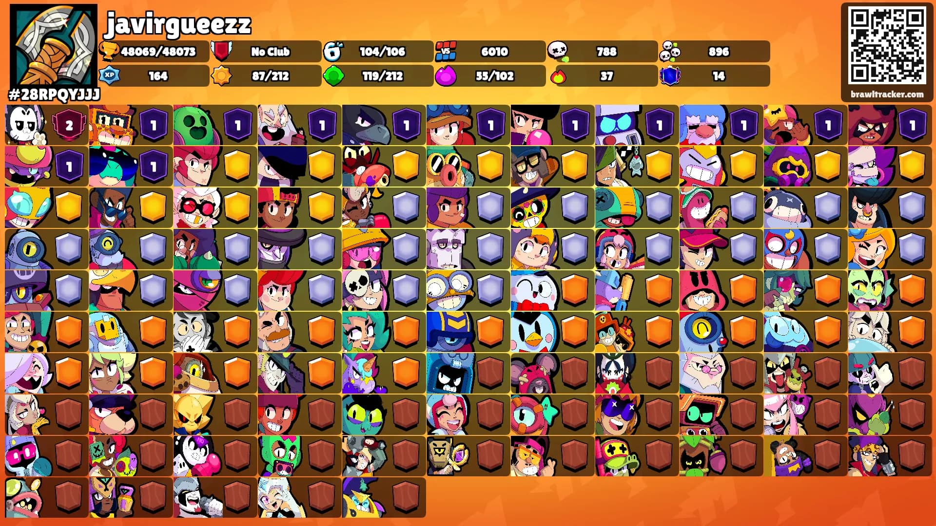 javirgueezz's Ranks