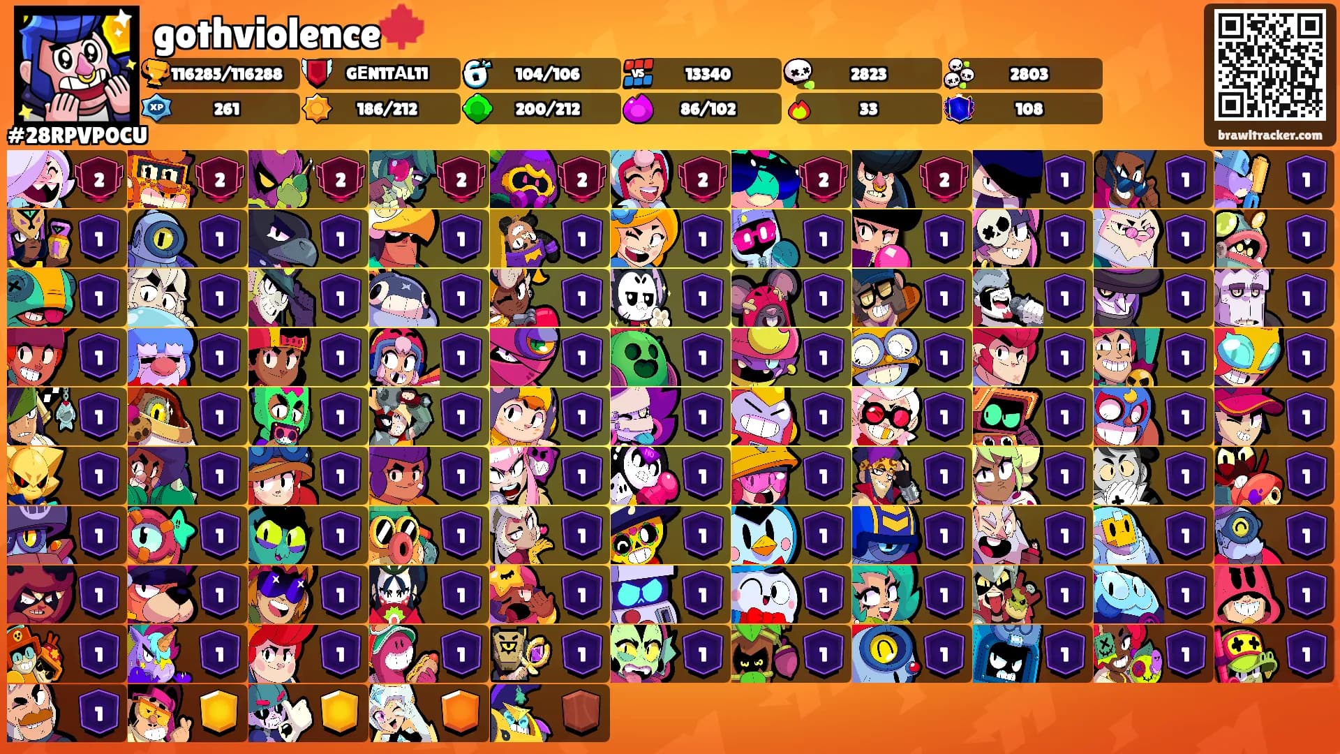 gothviolence🍁's Ranks