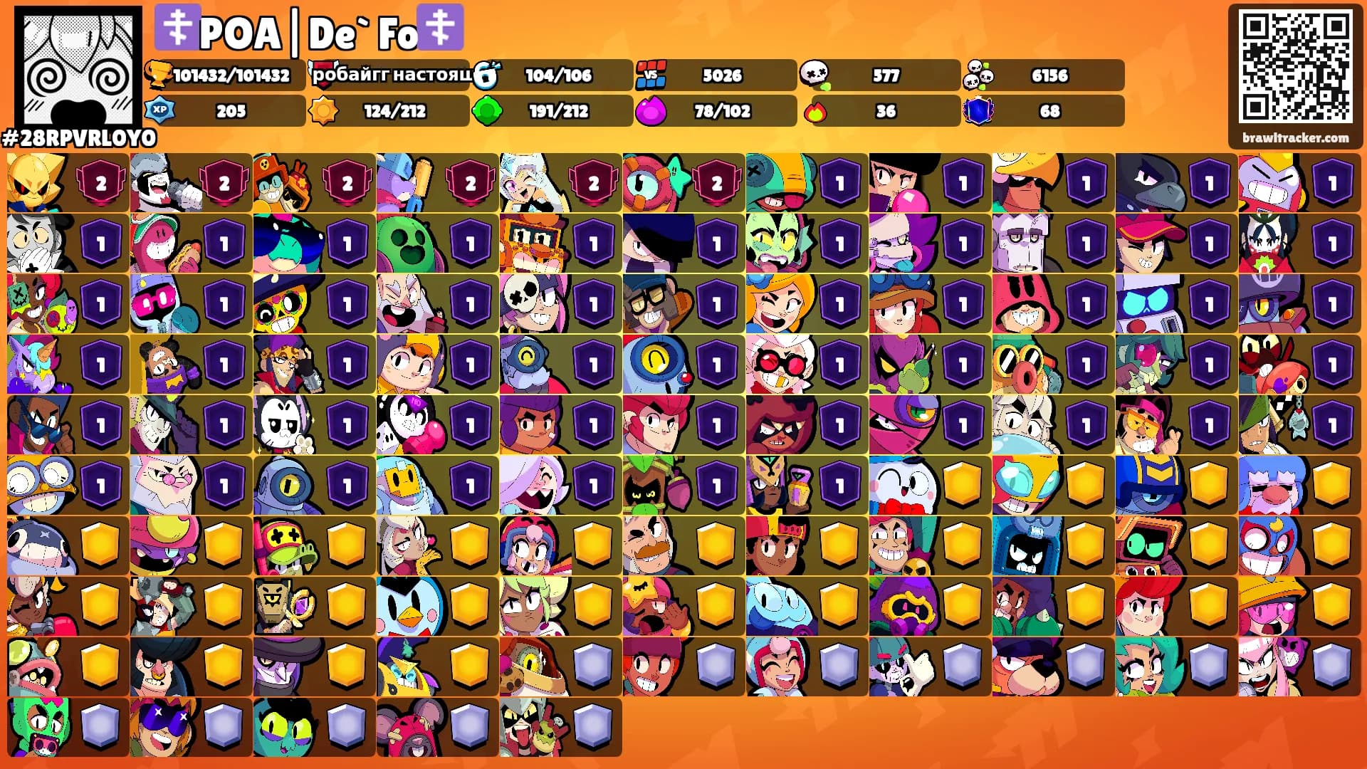 ☦️POA|De` Fo☦️'s Ranks