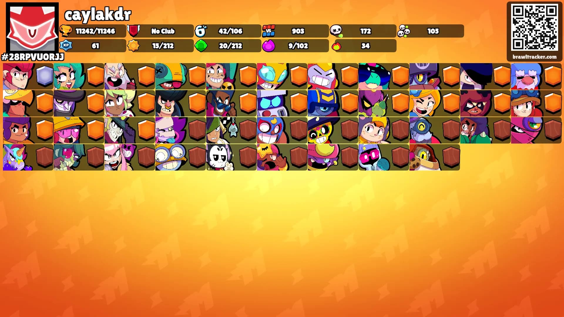 caylakdr's Ranks