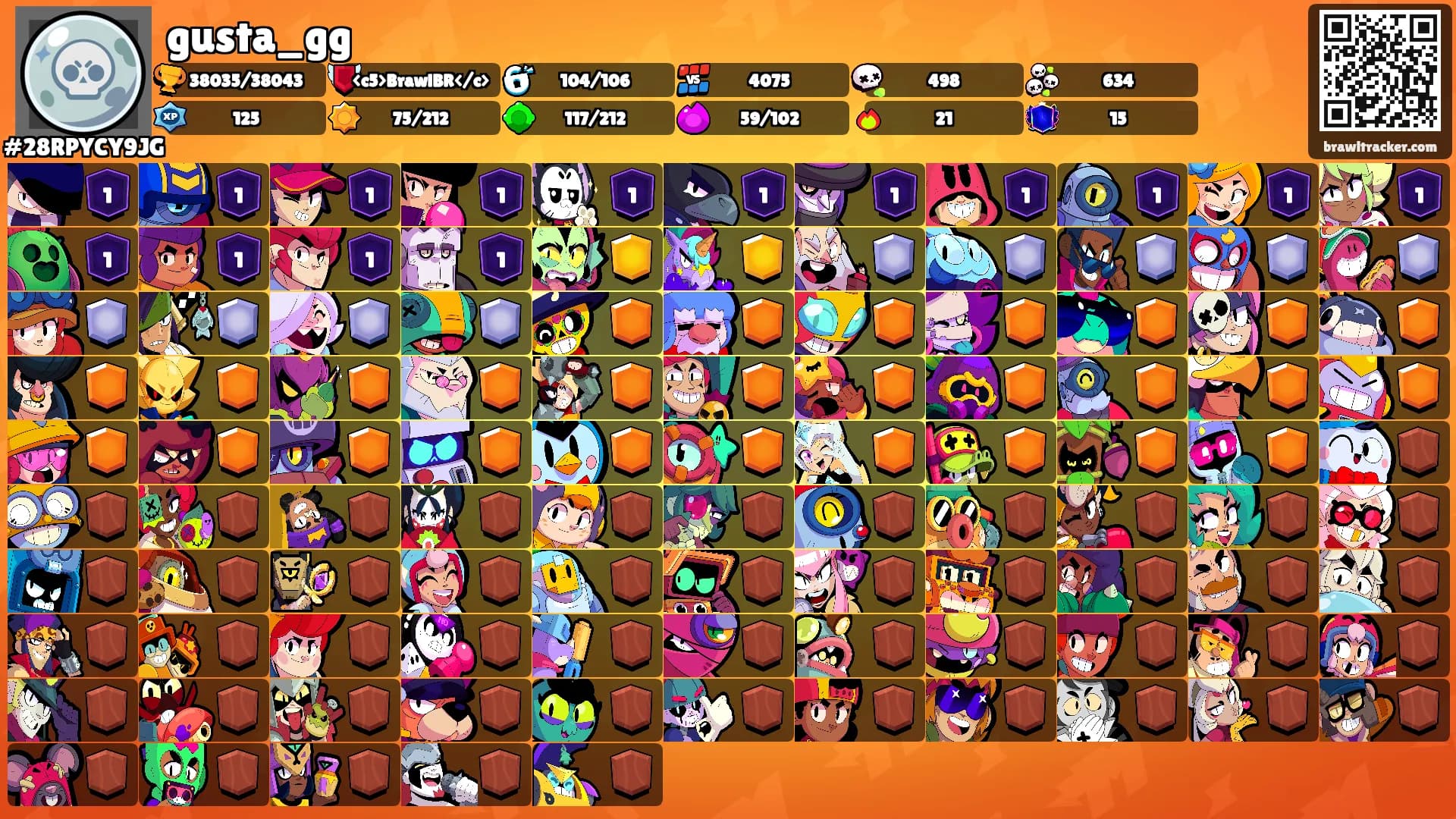 gusta_gg's Ranks