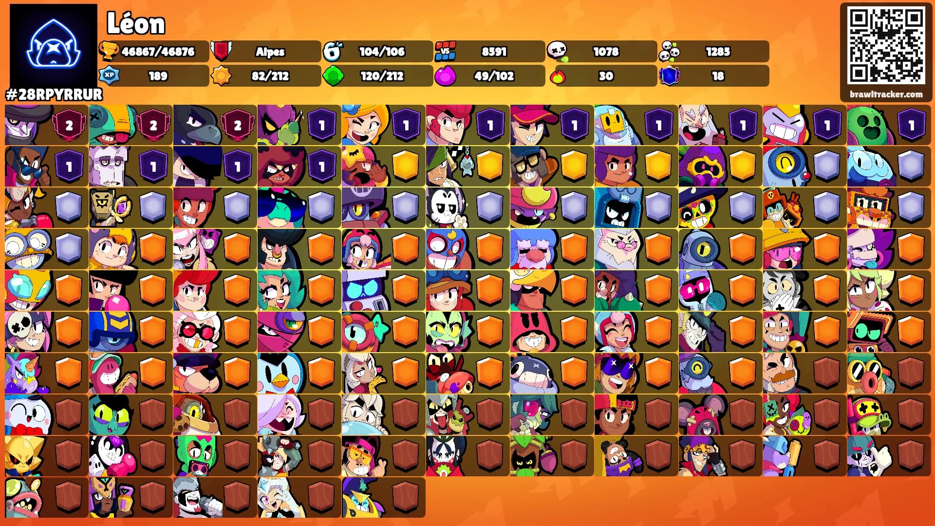 Léon's Ranks
