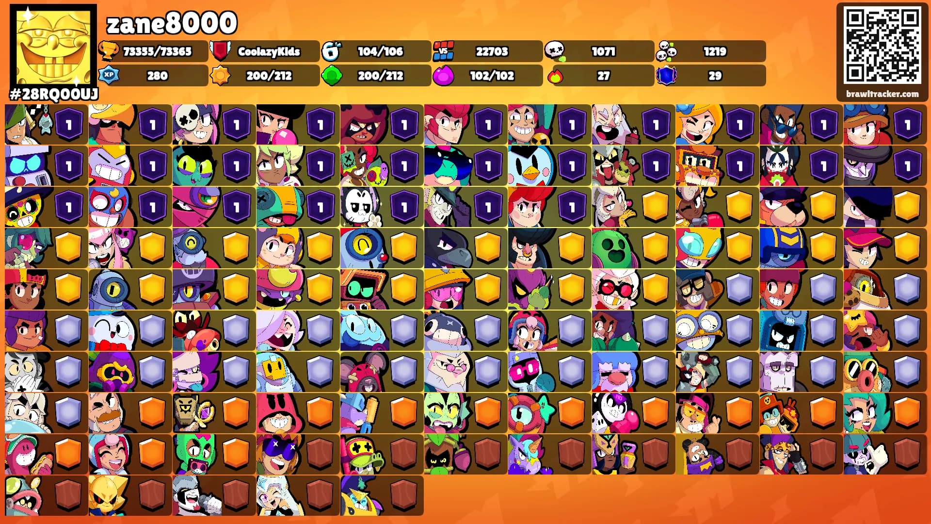 zane8000's Ranks