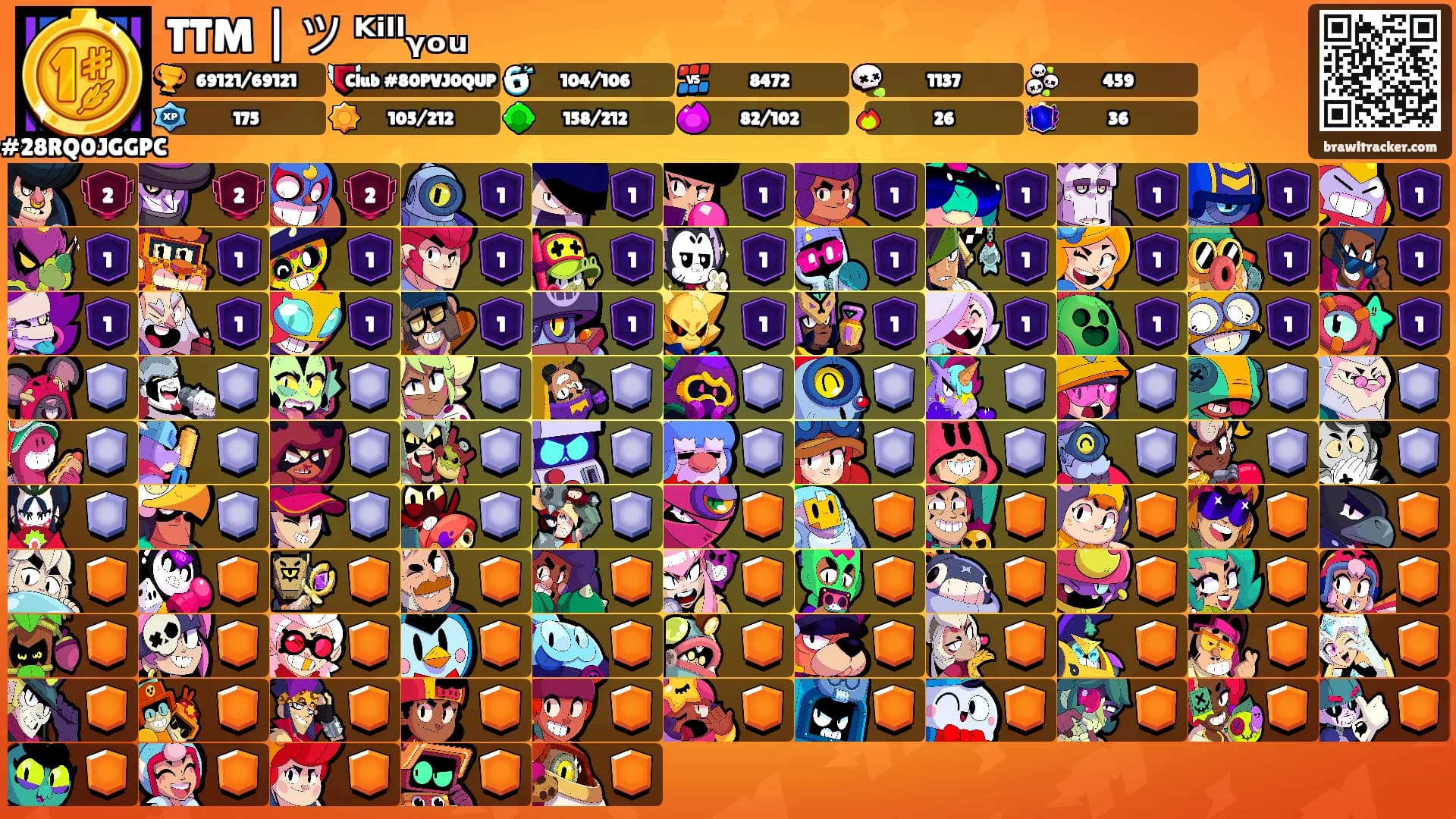 TTM | ツ ᴷⁱˡˡᵧₒᵤ's Ranks