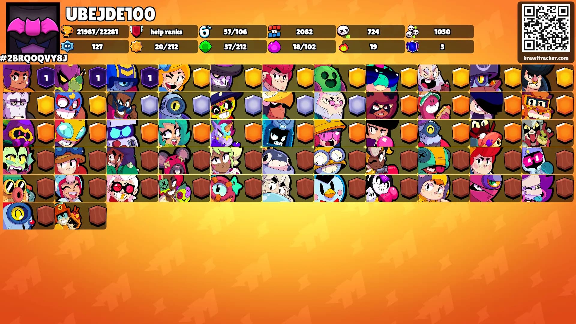 UBEJDE100's Ranks