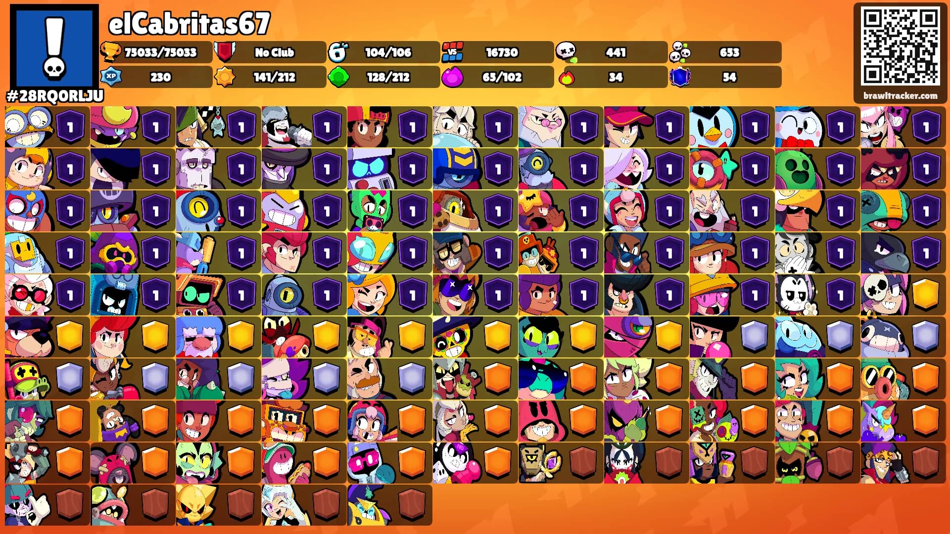 elCabritas67's Ranks