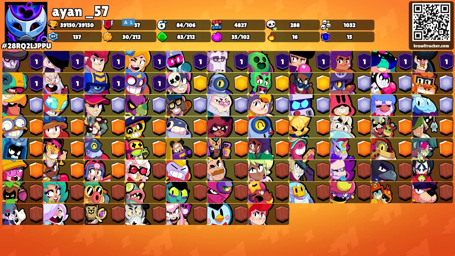 ayan _57's Ranks
