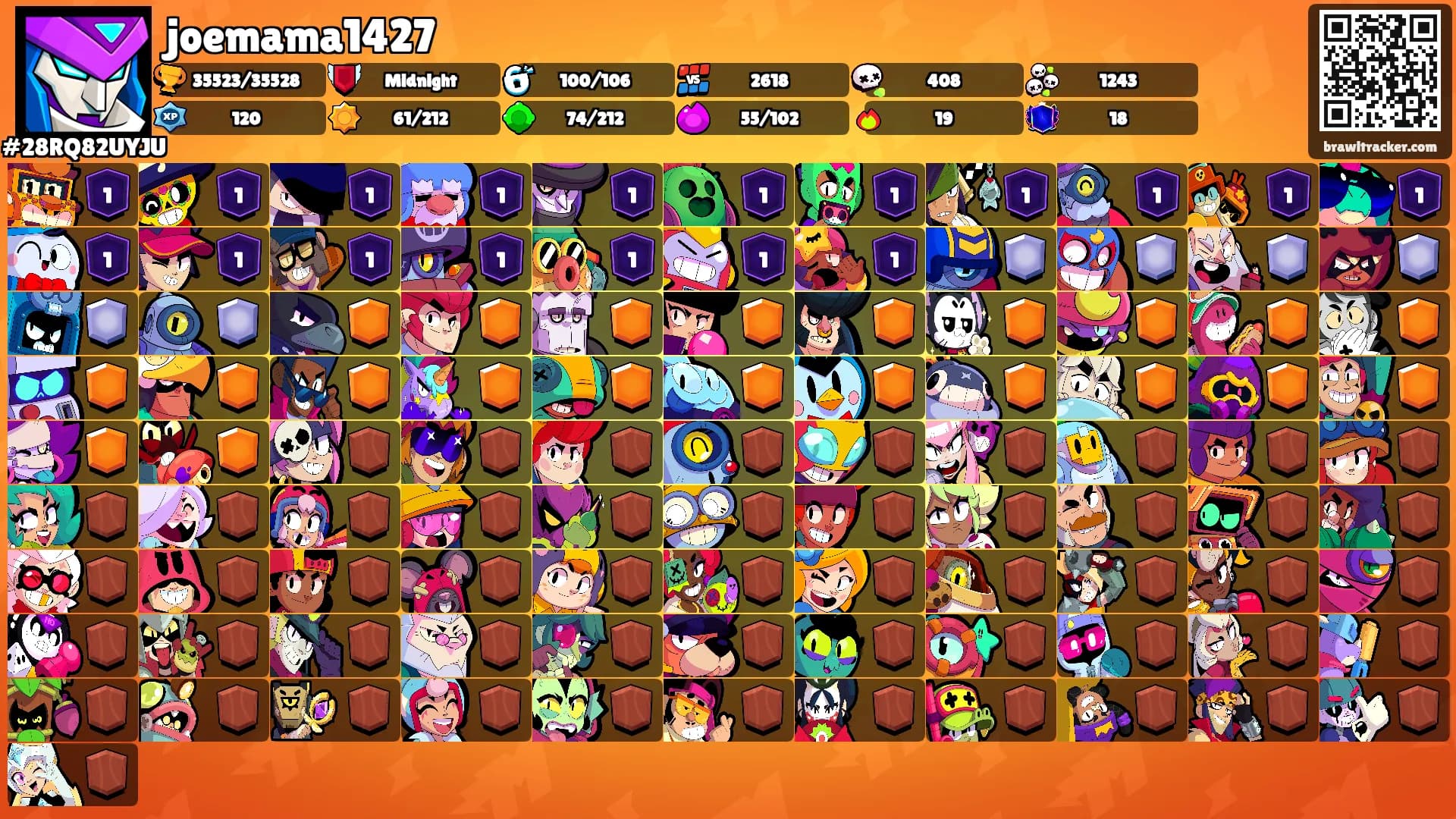 joemama1427's Ranks