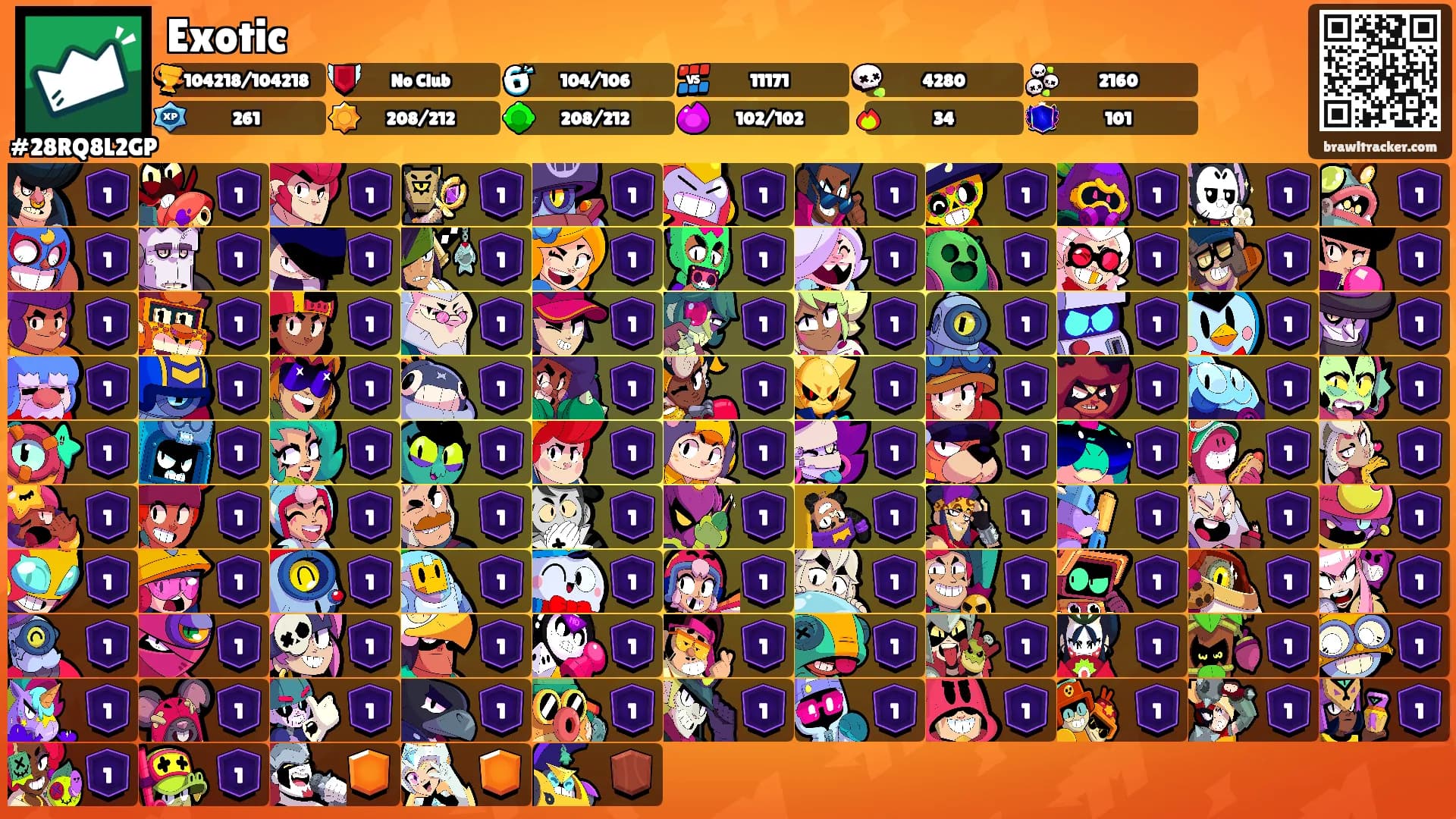 Exotic's Ranks