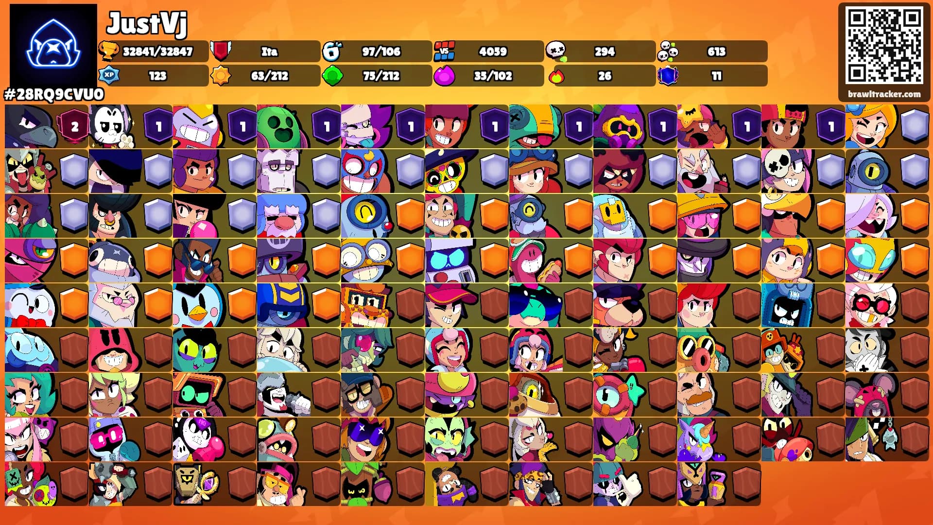 JustVj's Ranks