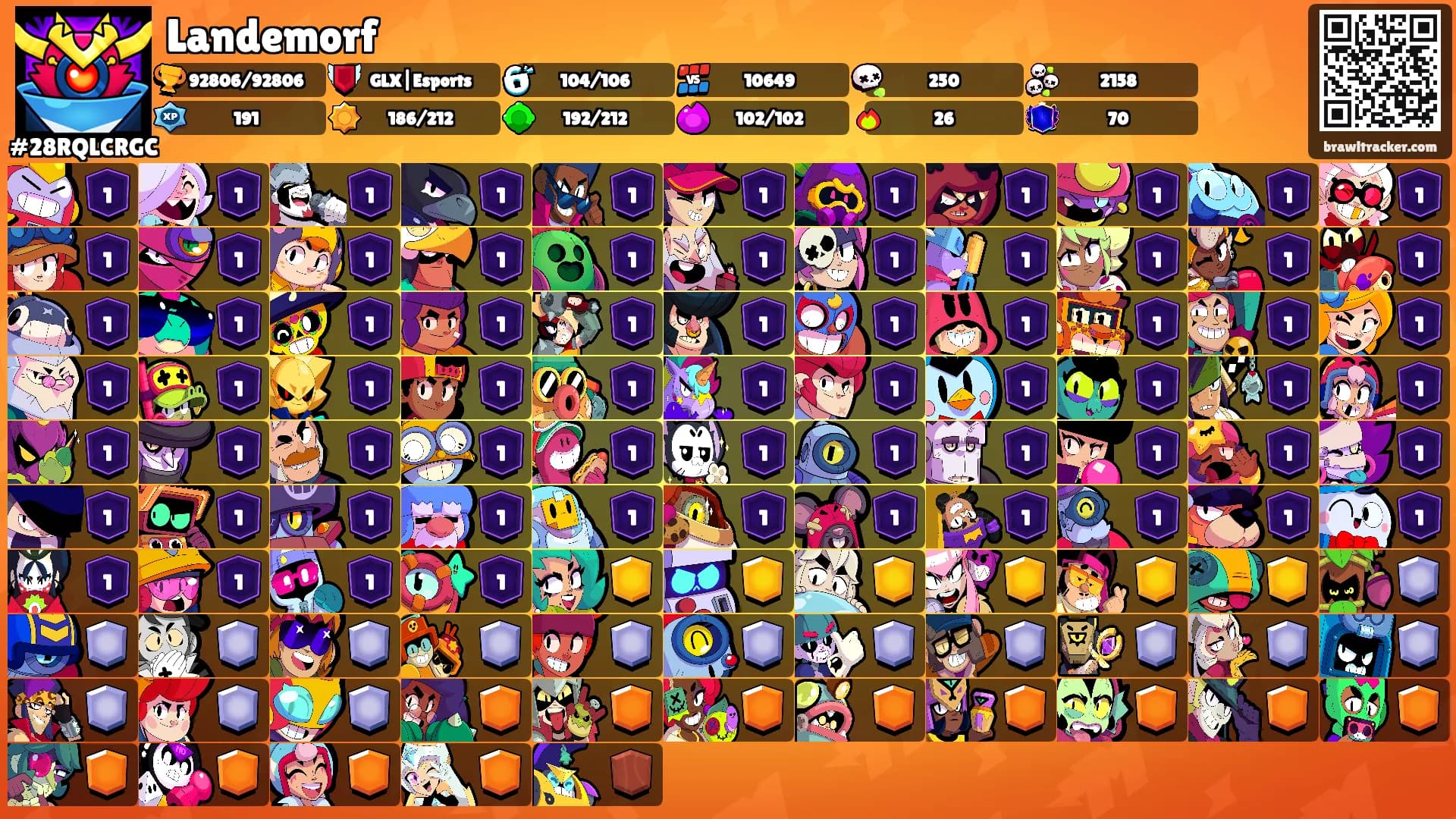 Landemorf's Ranks