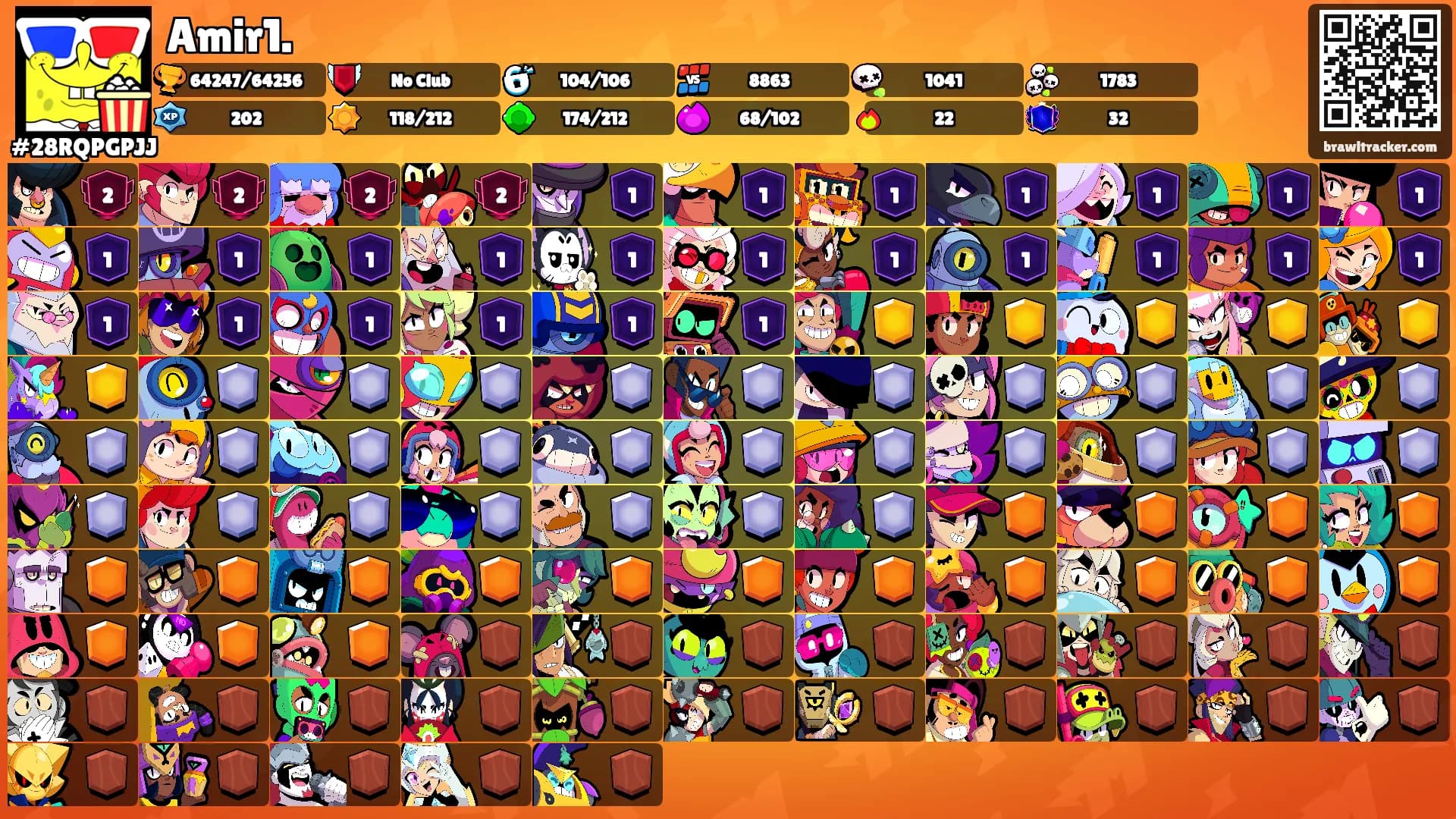 Amir1.'s Ranks
