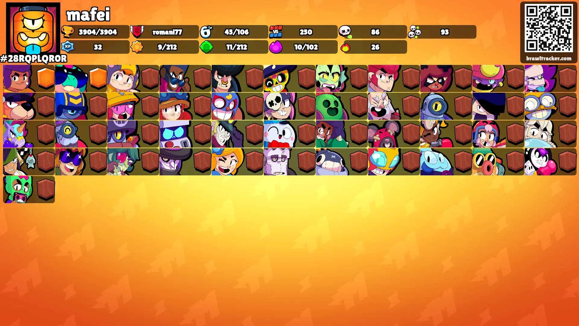 mafei's Ranks