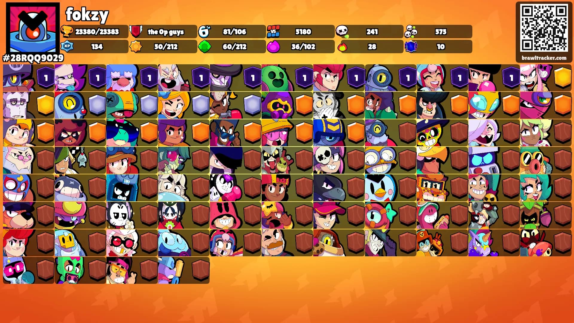 fokzy's Ranks