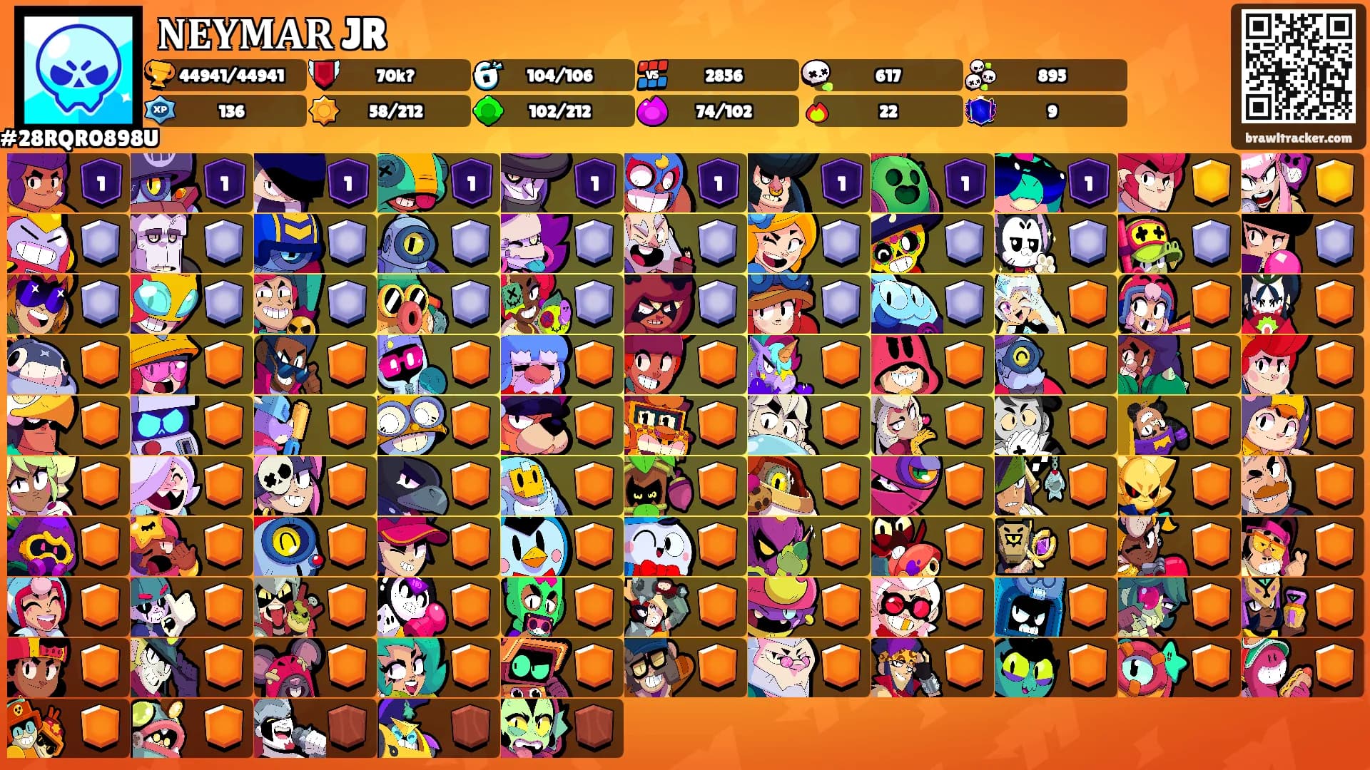 𝐍𝐄𝐘𝐌𝐀𝐑 JR's Ranks