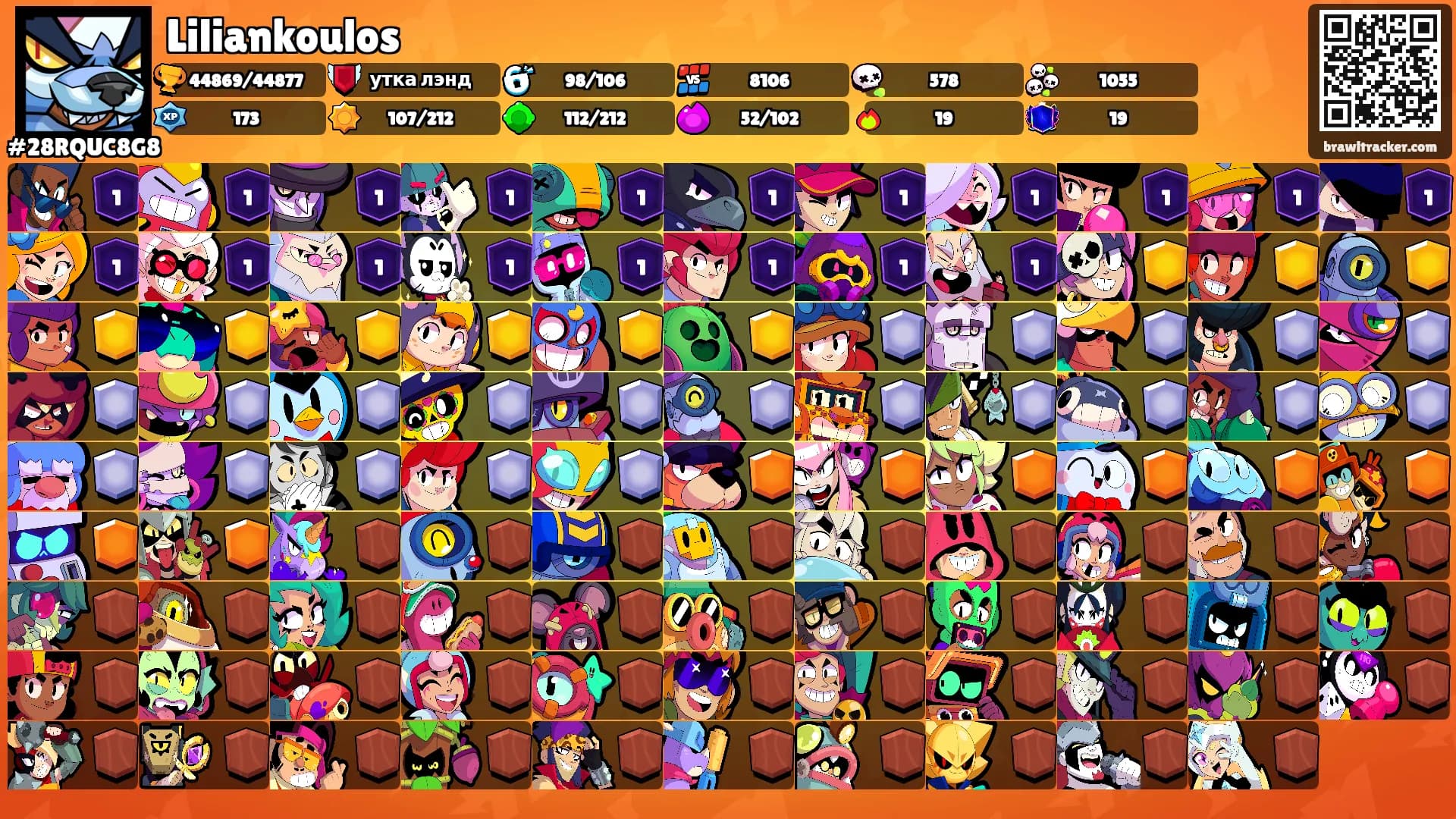 Liliankoulos's Ranks