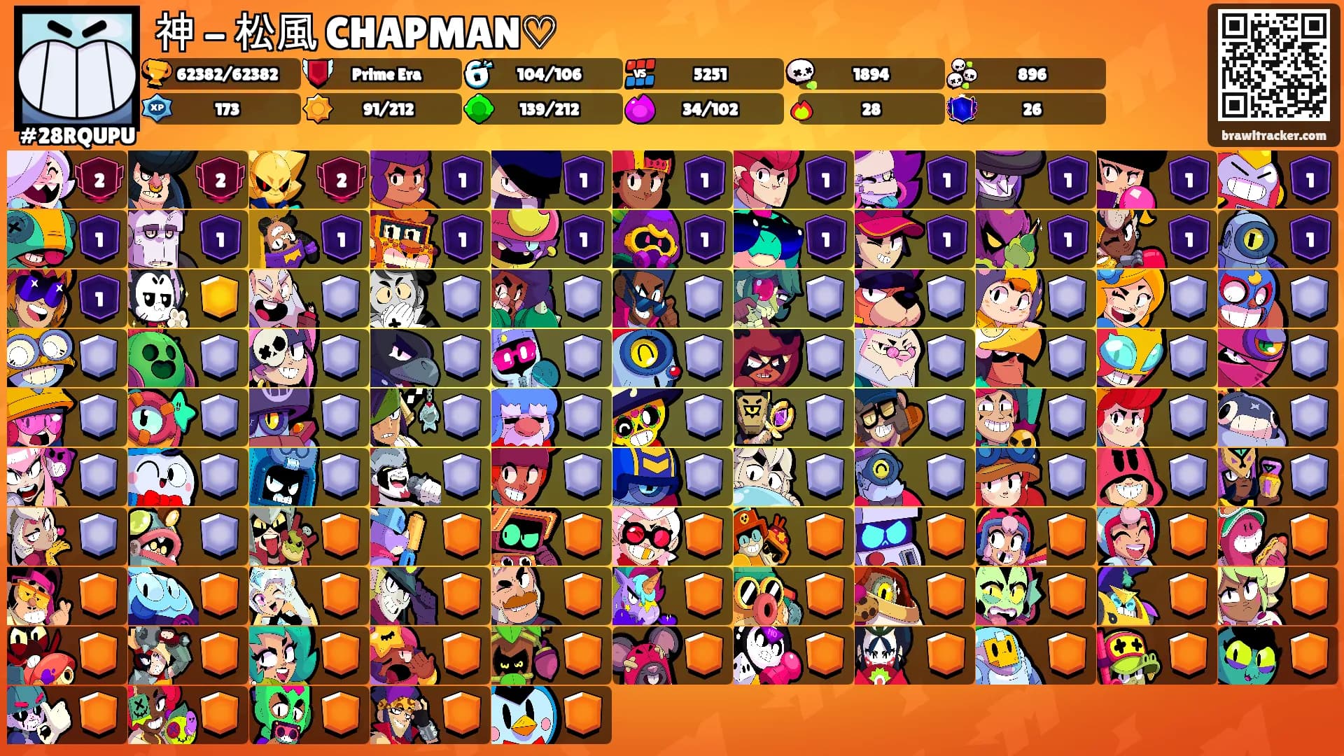 神 - 松風 CHAPMAN♡'s Ranks