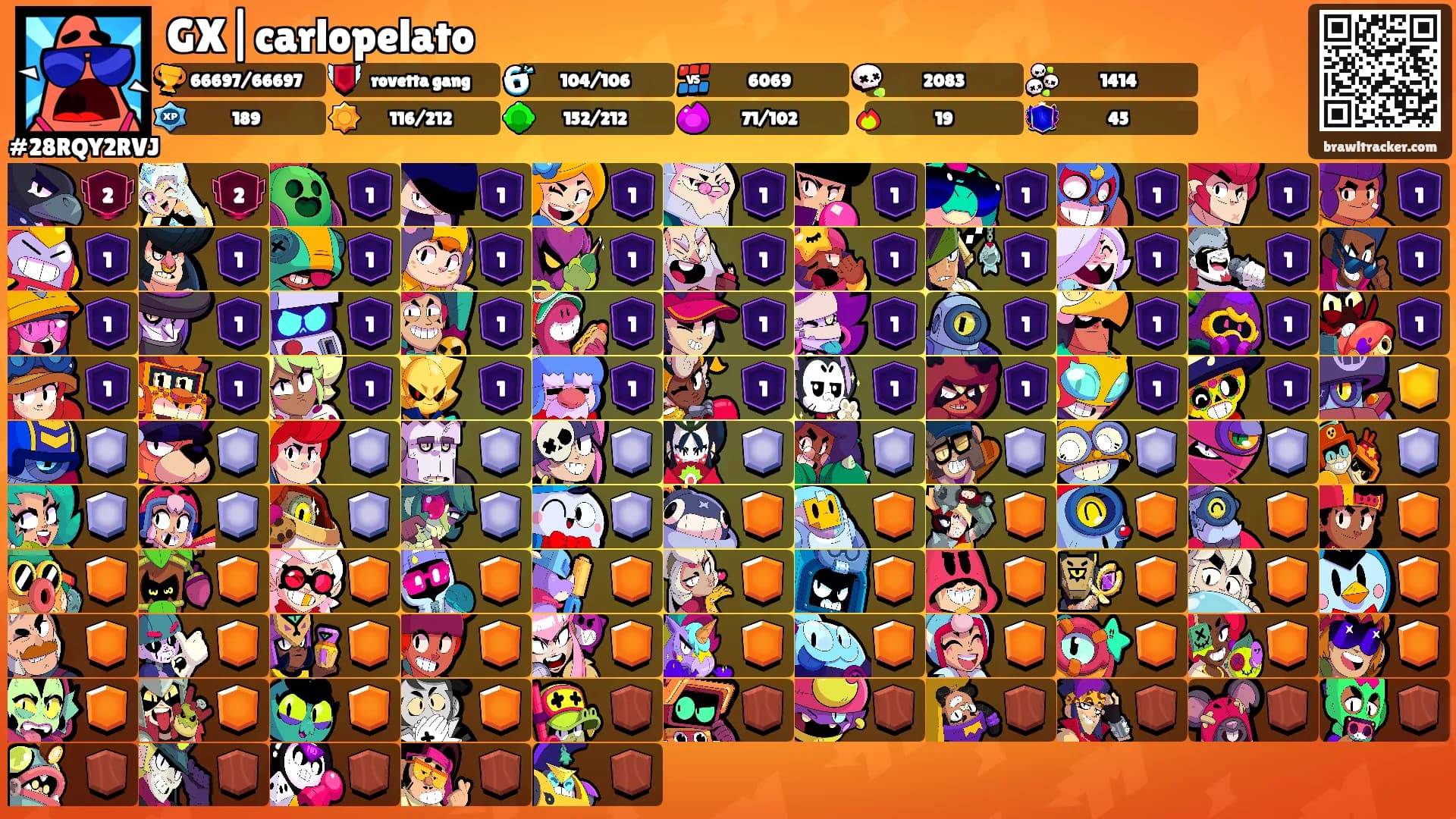 GX|carlopelato's Ranks