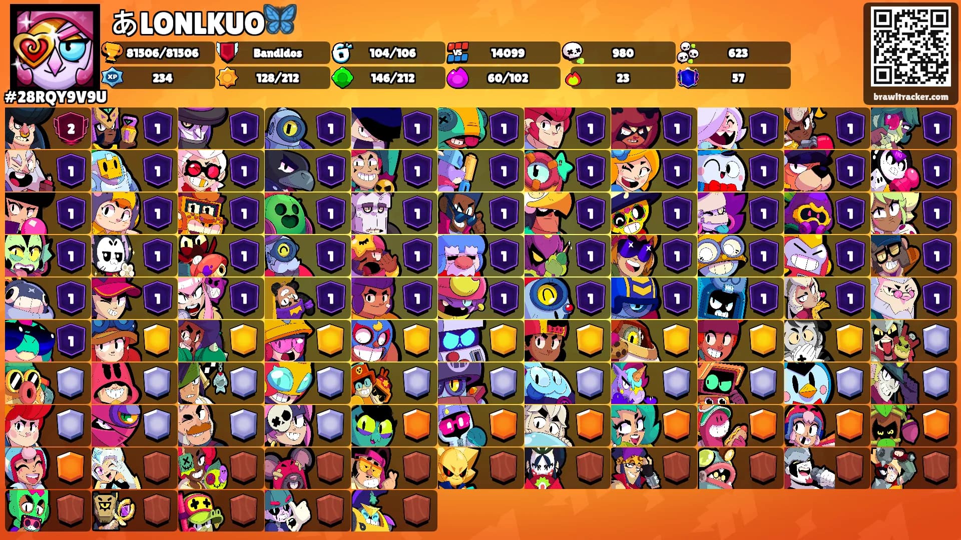 あLONLKUO🦋's Ranks