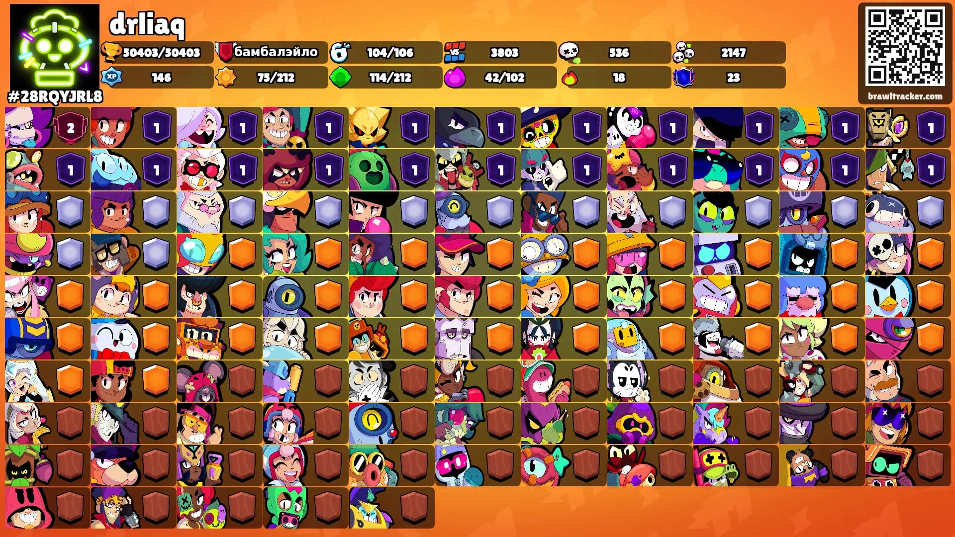 drliaq's Ranks