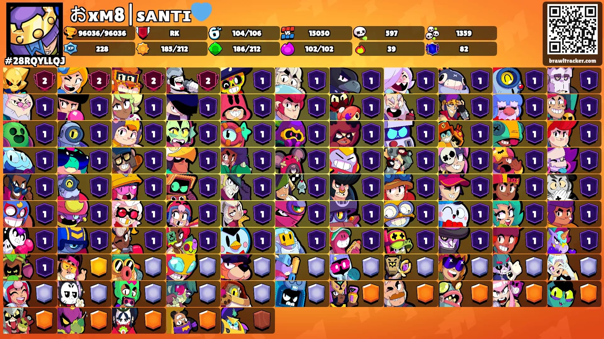 おxᴍ8|sᴀɴᴛɪ💙's Ranks
