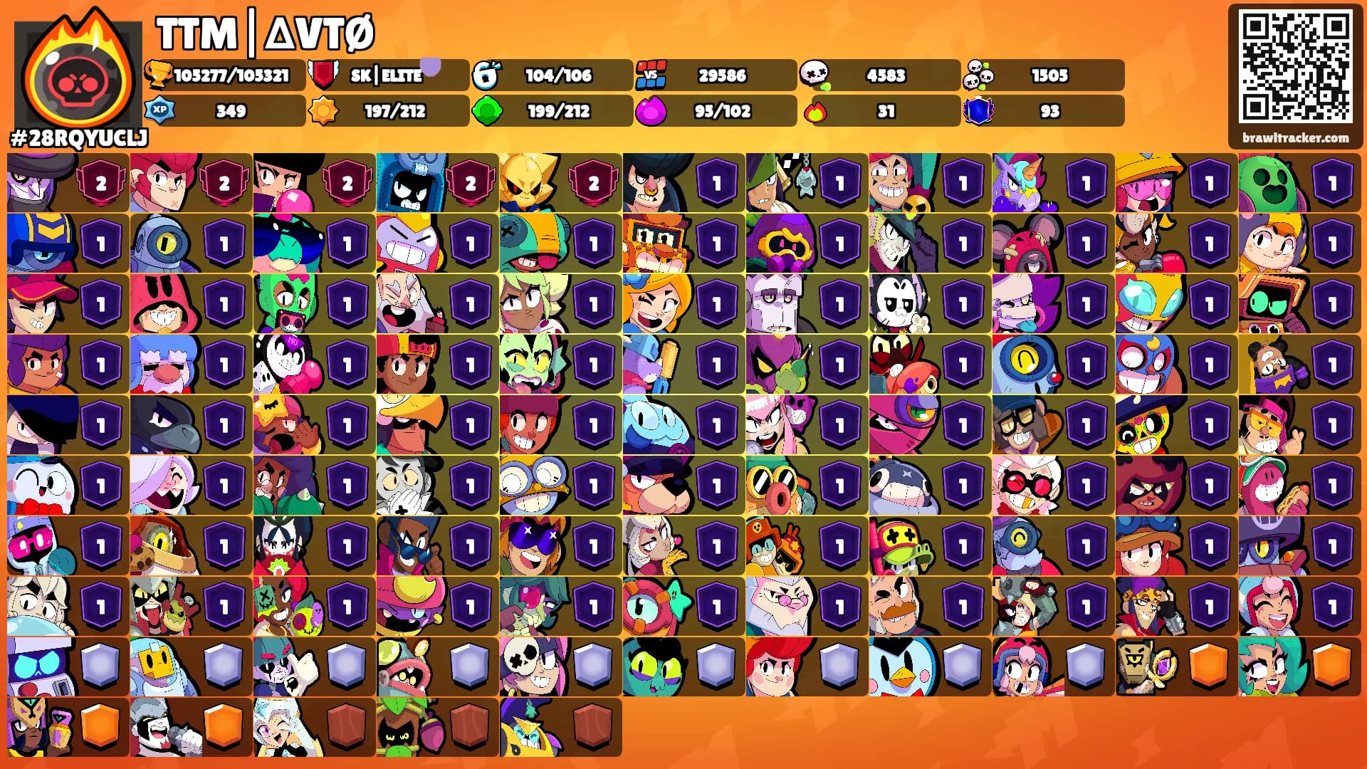 TTM|∆VTØ's Ranks