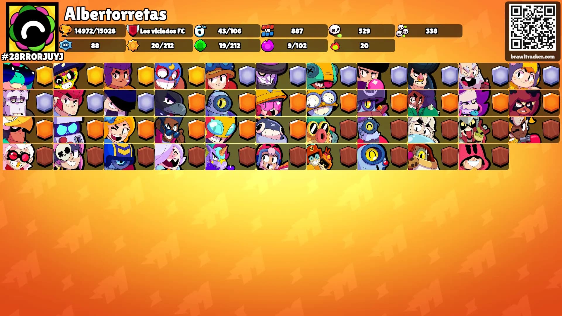 Albertorretas's Ranks