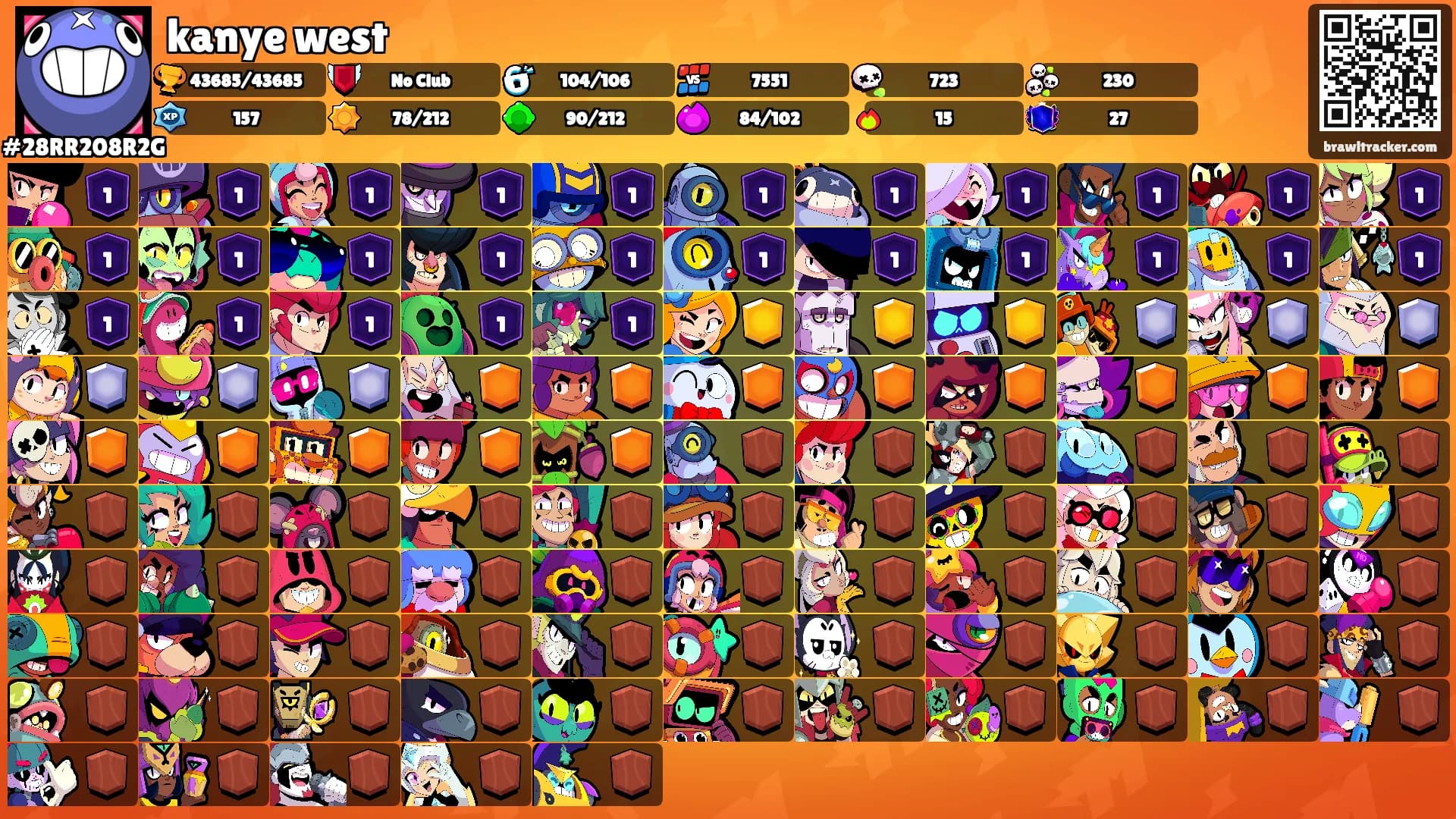 kanye west's Ranks