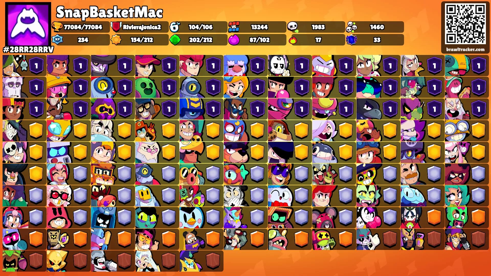 SnapBasketMac's Ranks